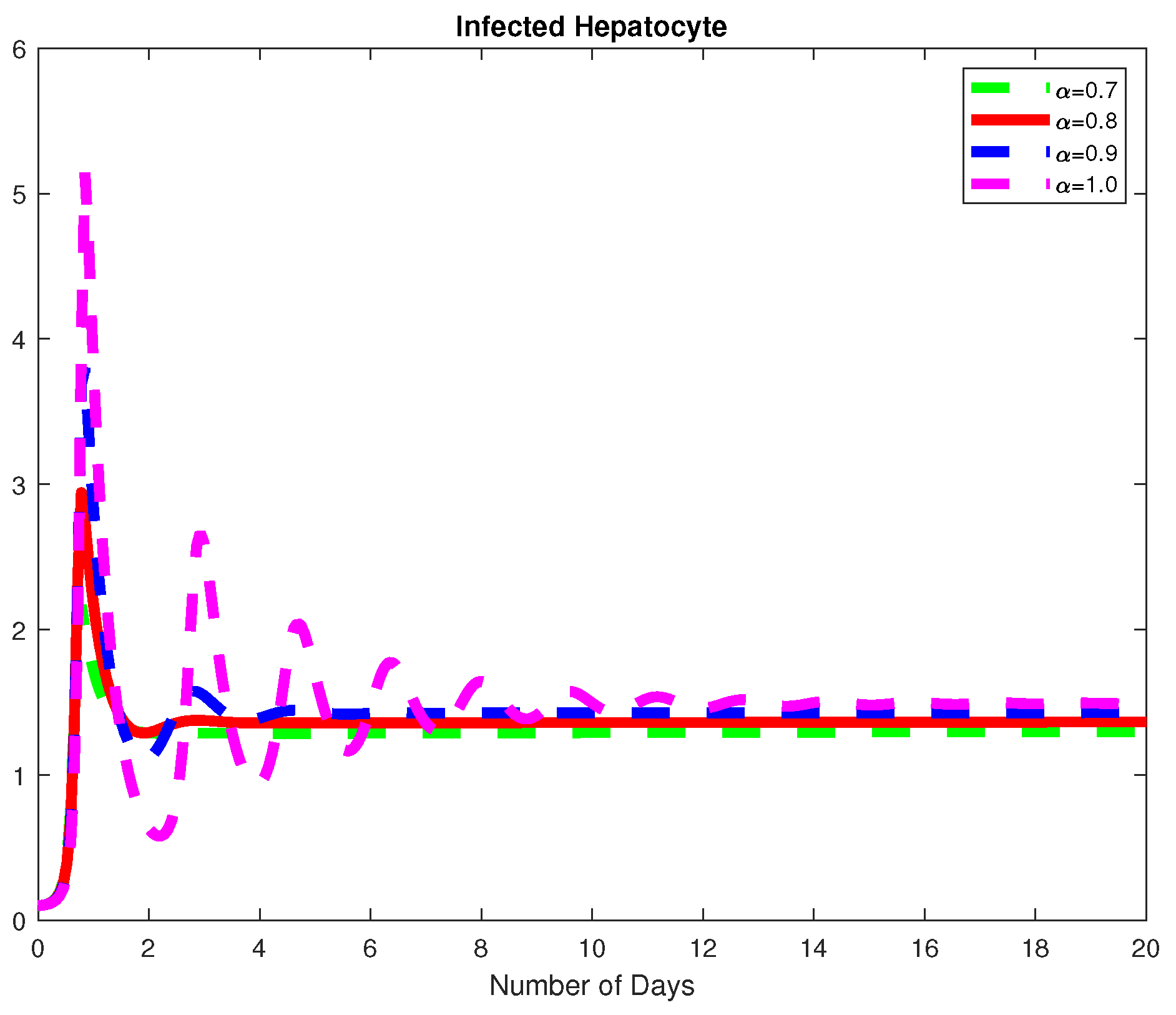 Mca 28 00024 g002 550