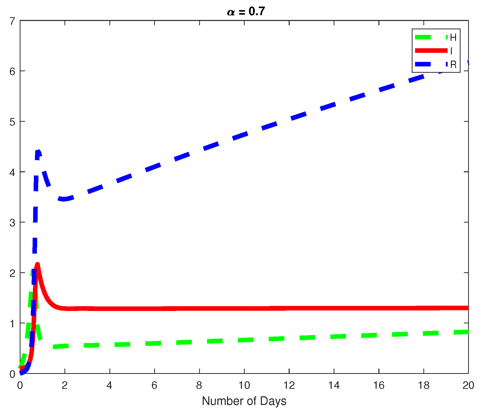Mca 28 00024 g004 550