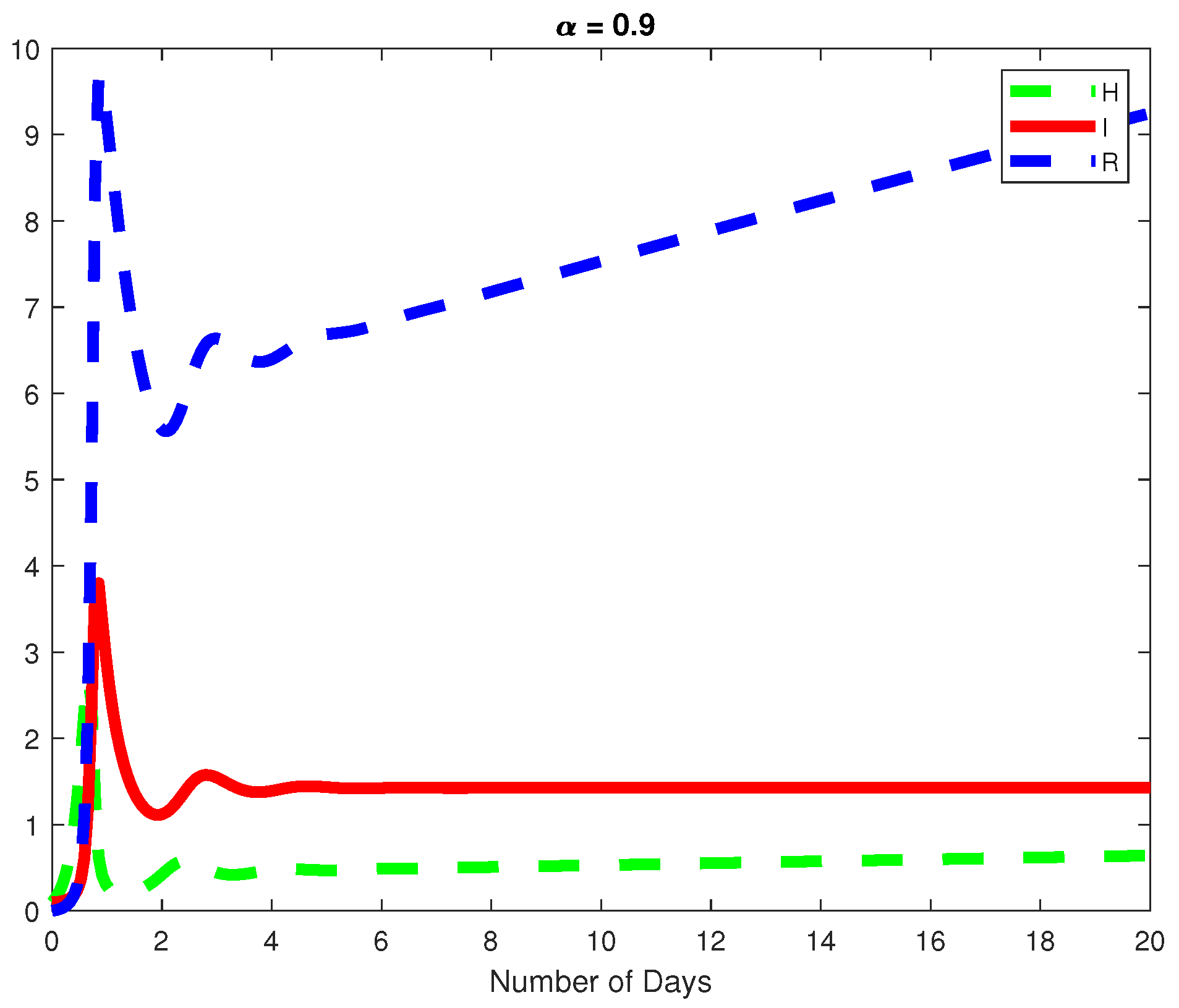 Mca 28 00024 g005 550