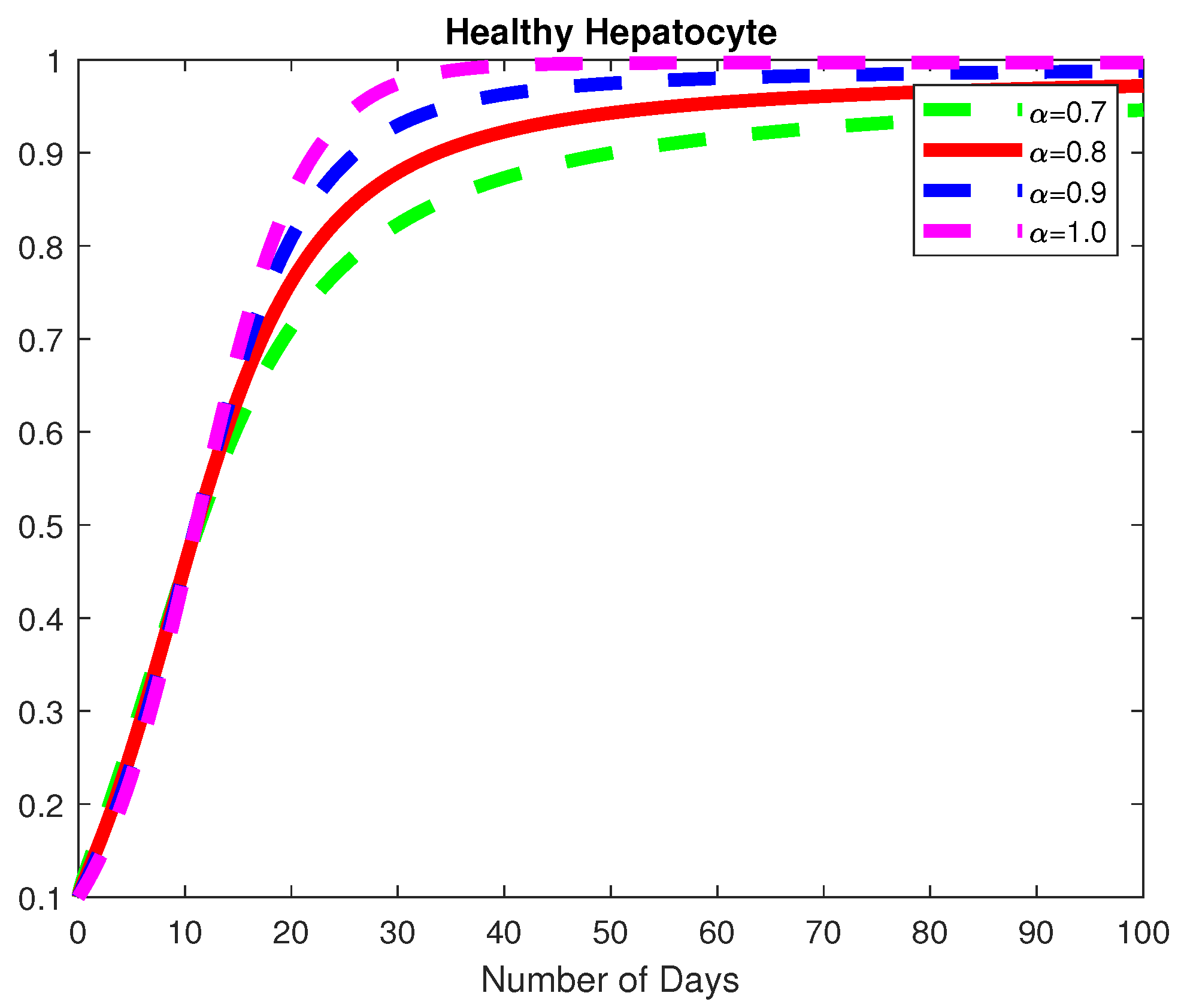 Mca 28 00024 g006 550