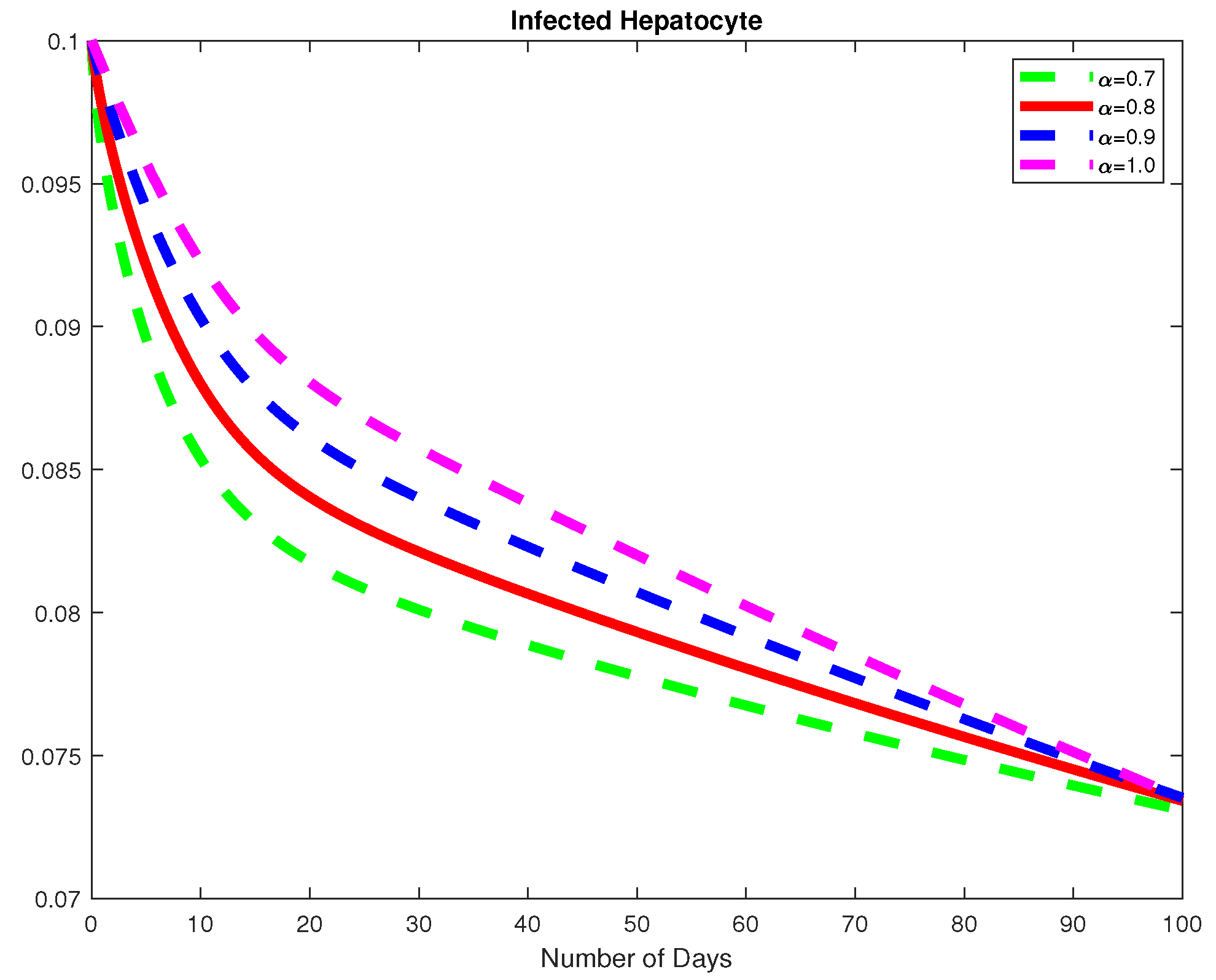 Mca 28 00024 g007 550