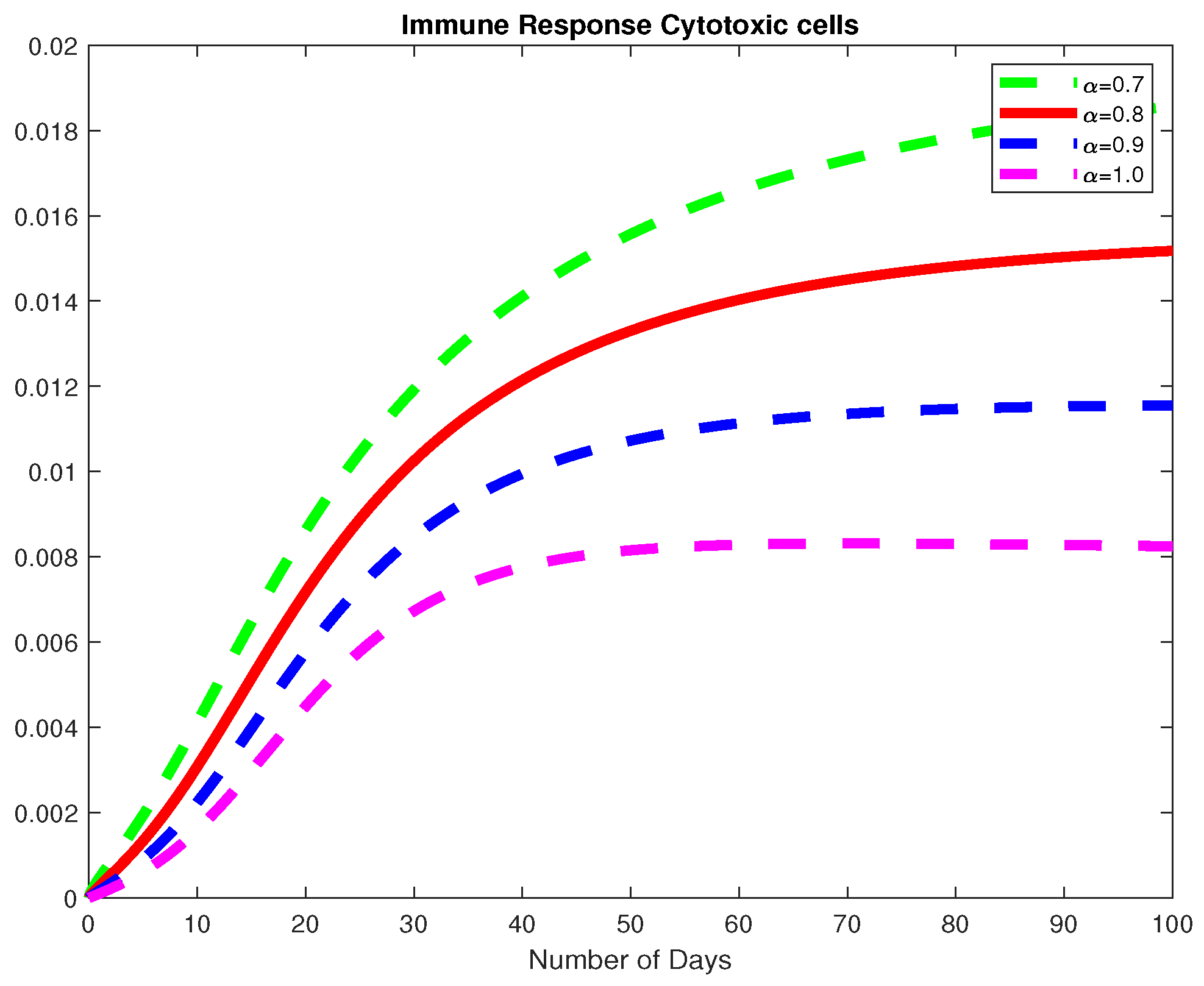 Mca 28 00024 g008 550