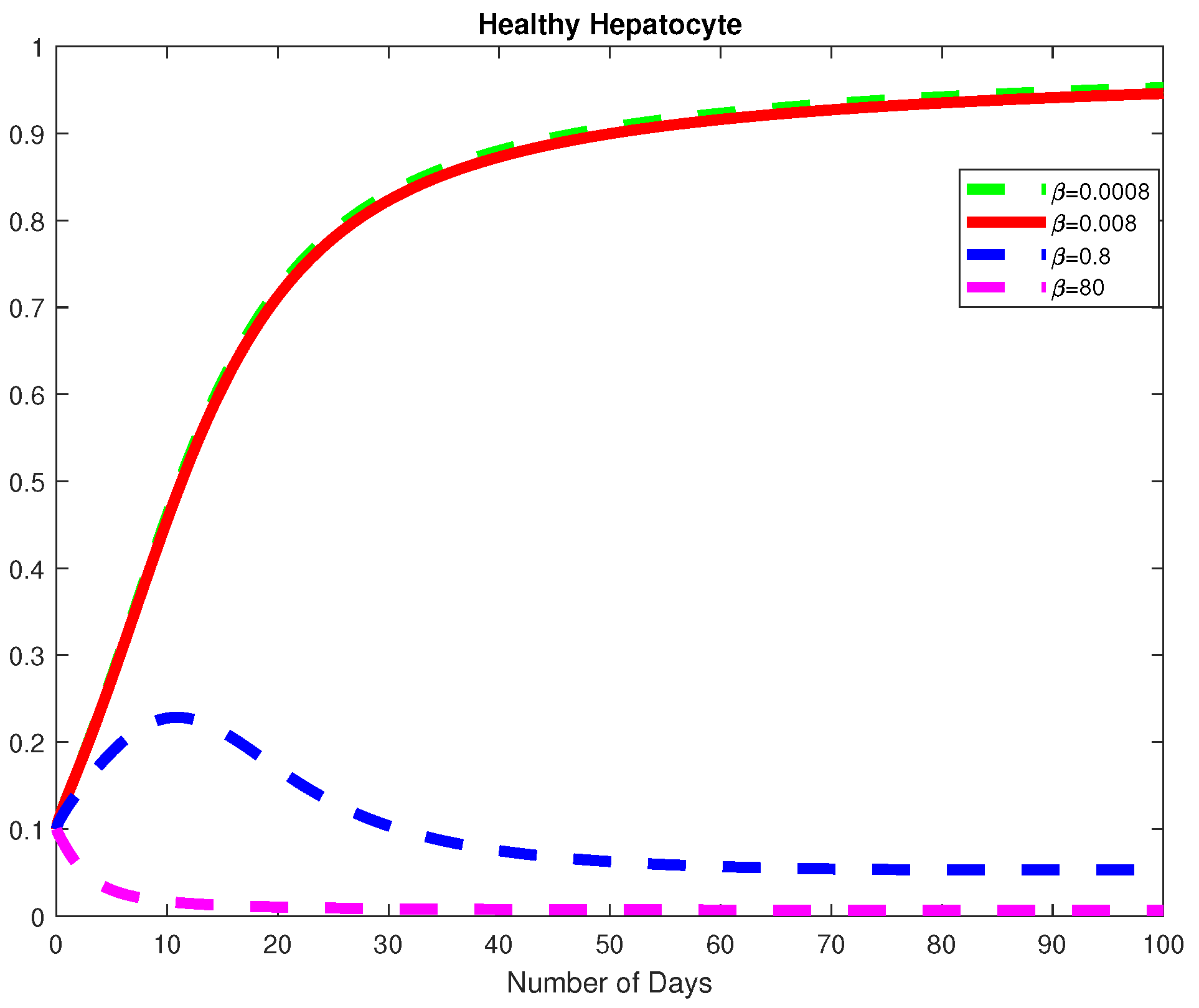 Mca 28 00024 g011 550