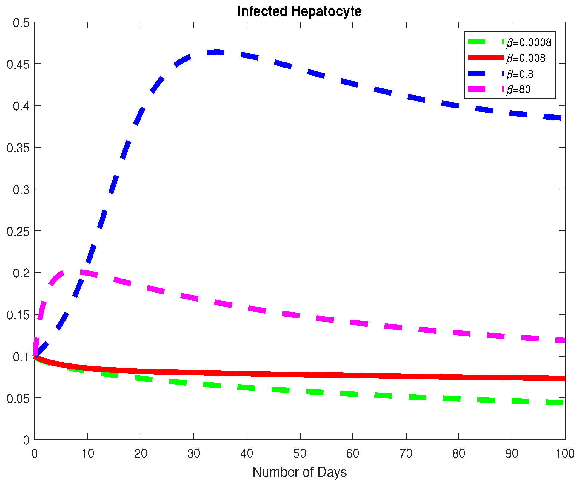 Mca 28 00024 g012 550