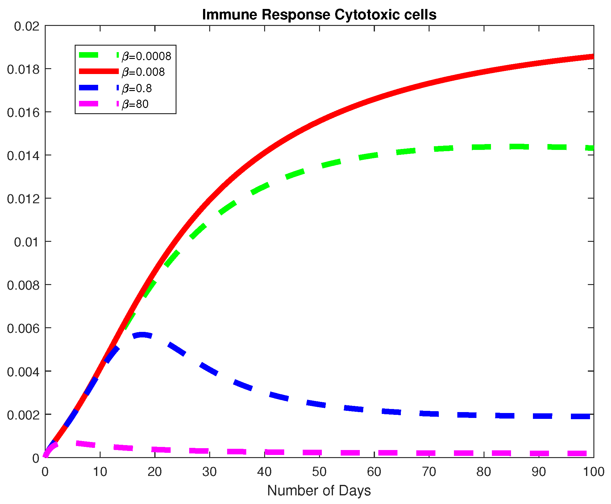 Mca 28 00024 g013 550