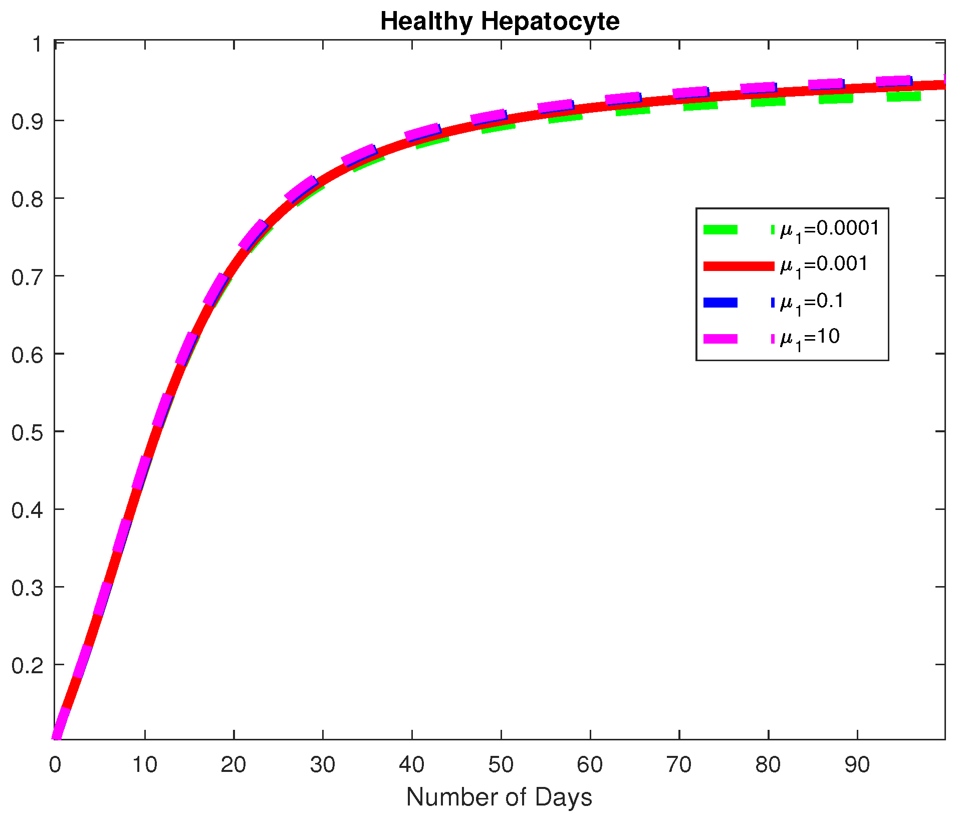 Mca 28 00024 g014 550