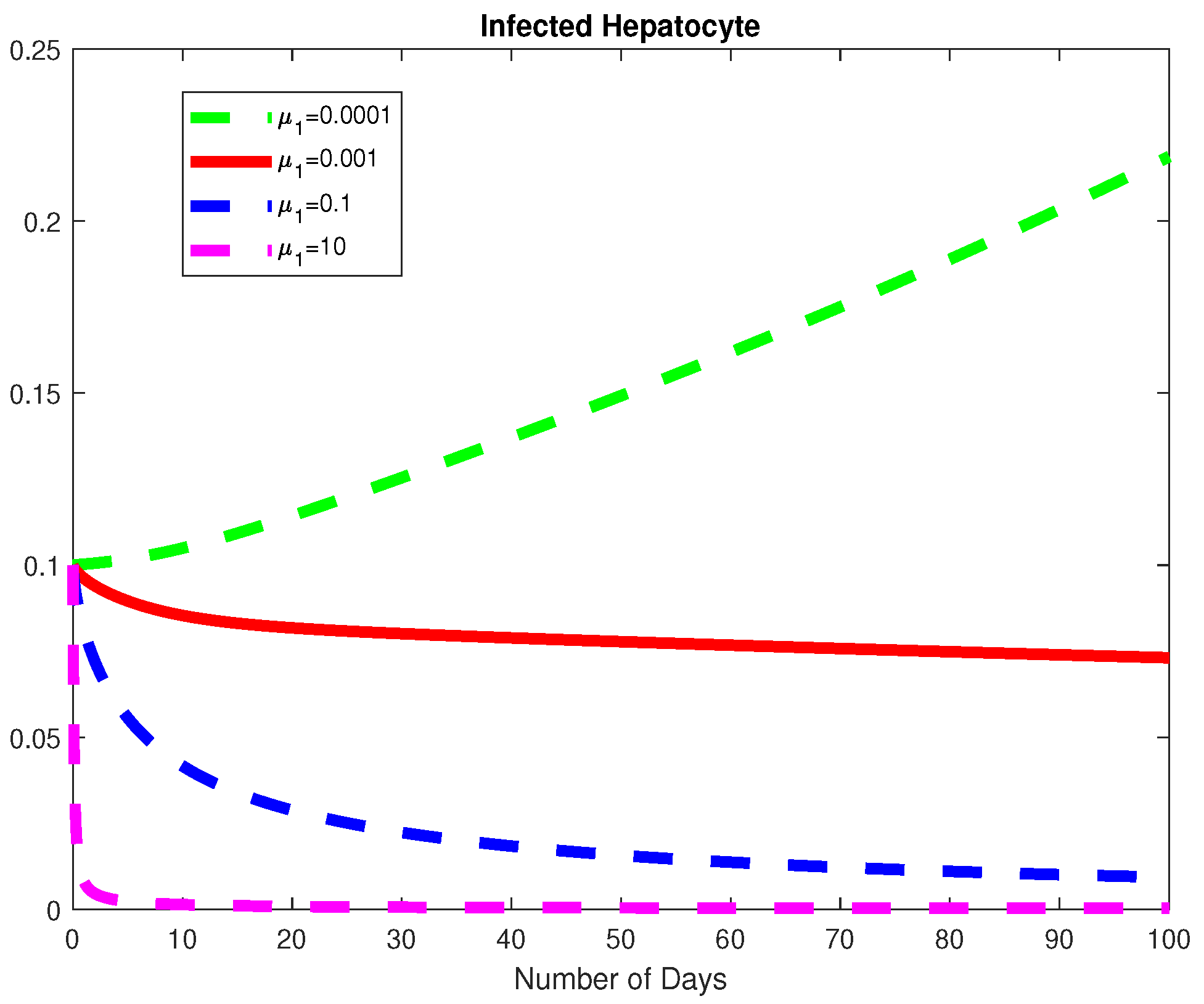 Mca 28 00024 g015 550