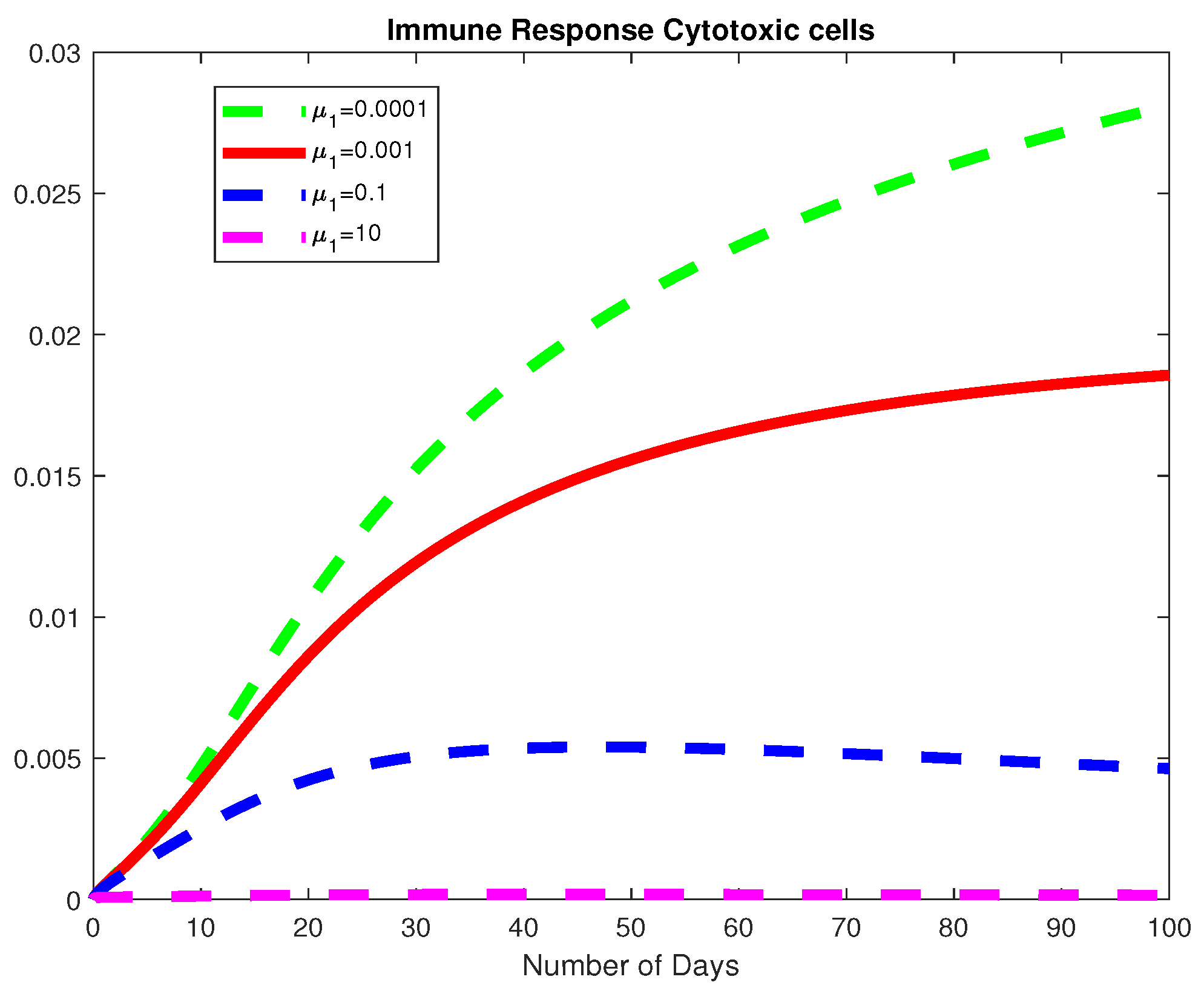 Mca 28 00024 g016 550