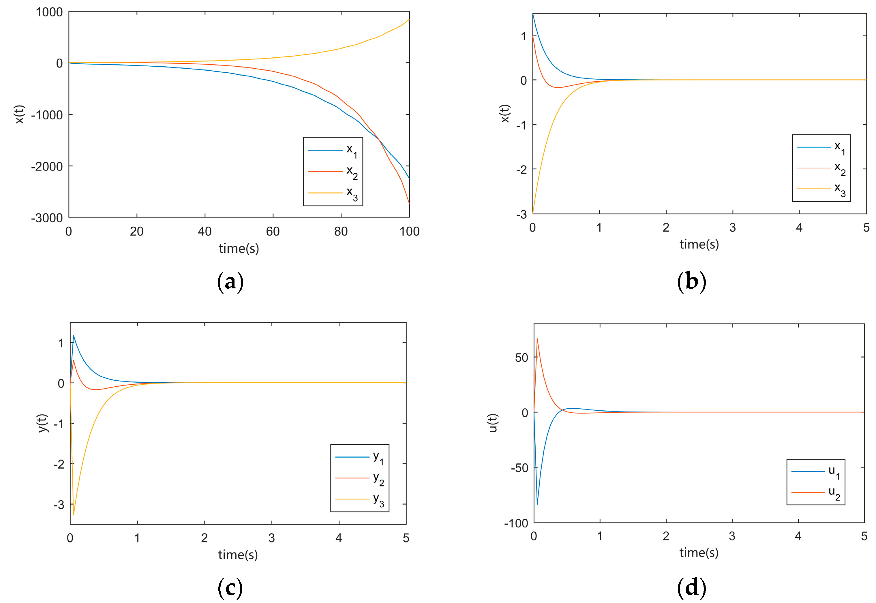 Mca 28 00030 g002 Mca 28 00030 g002