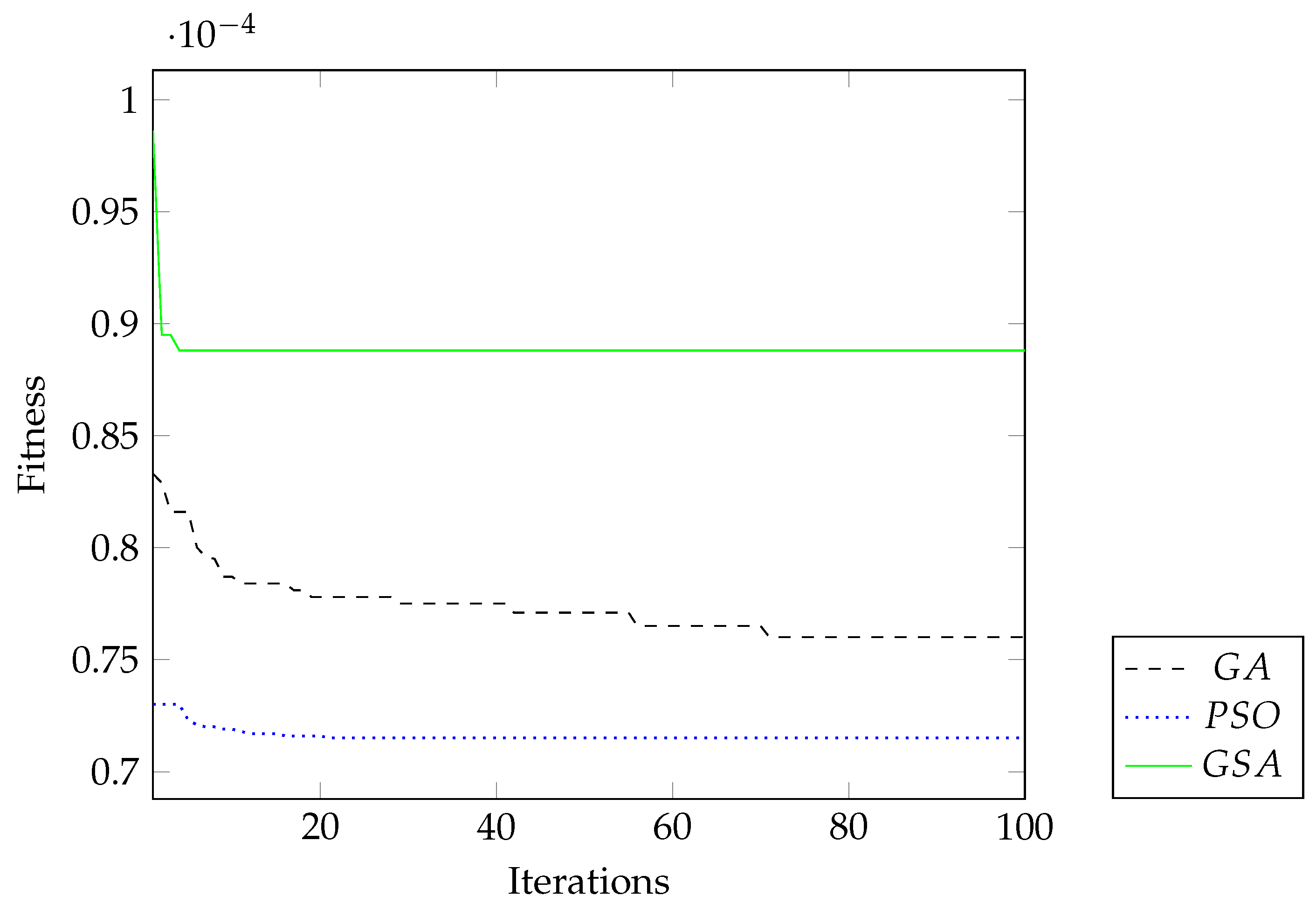 Mca 28 00036 g003 Mca 28 00036 g003