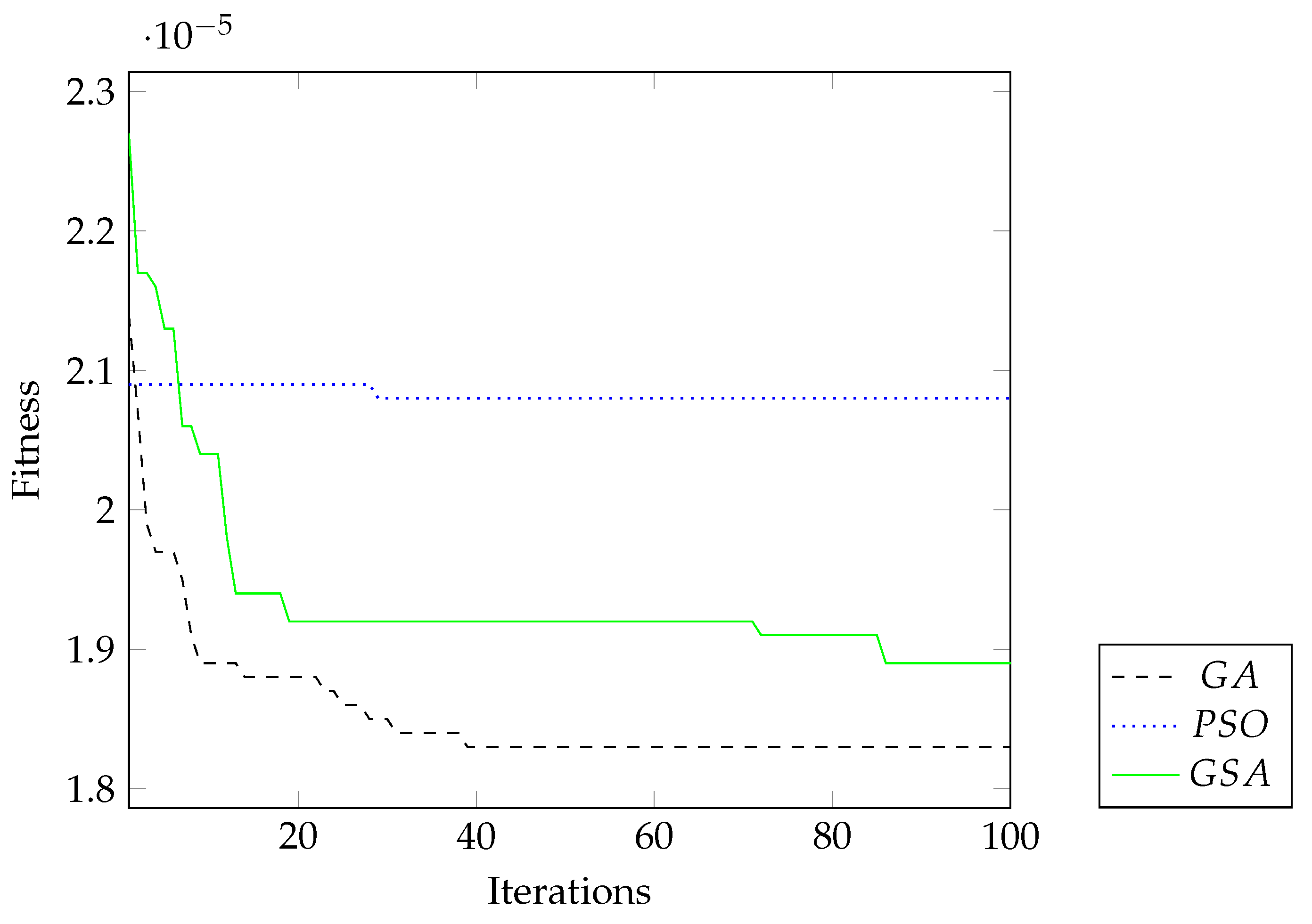 Mca 28 00036 g005 Mca 28 00036 g005