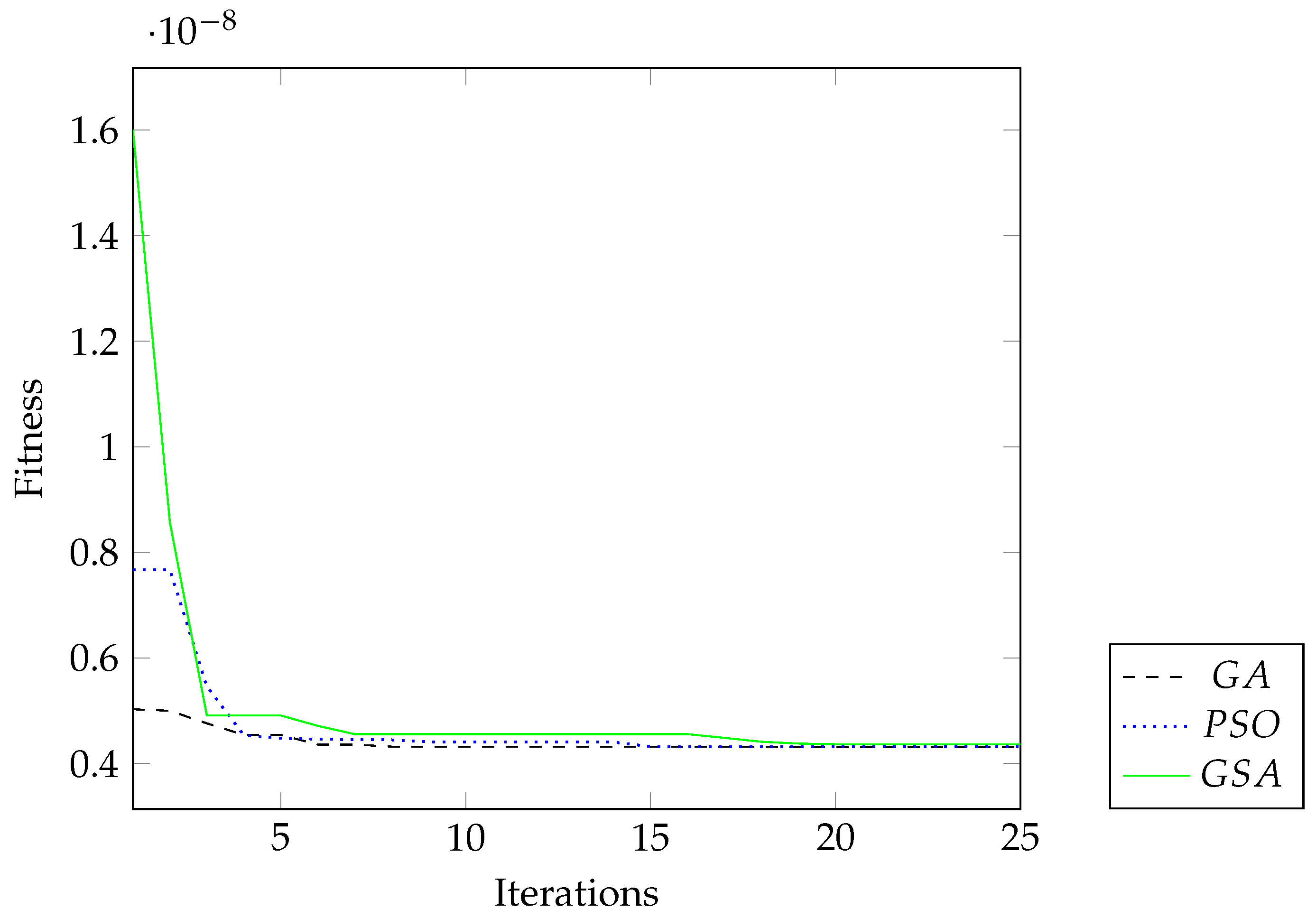 Mca 28 00036 g007 Mca 28 00036 g007