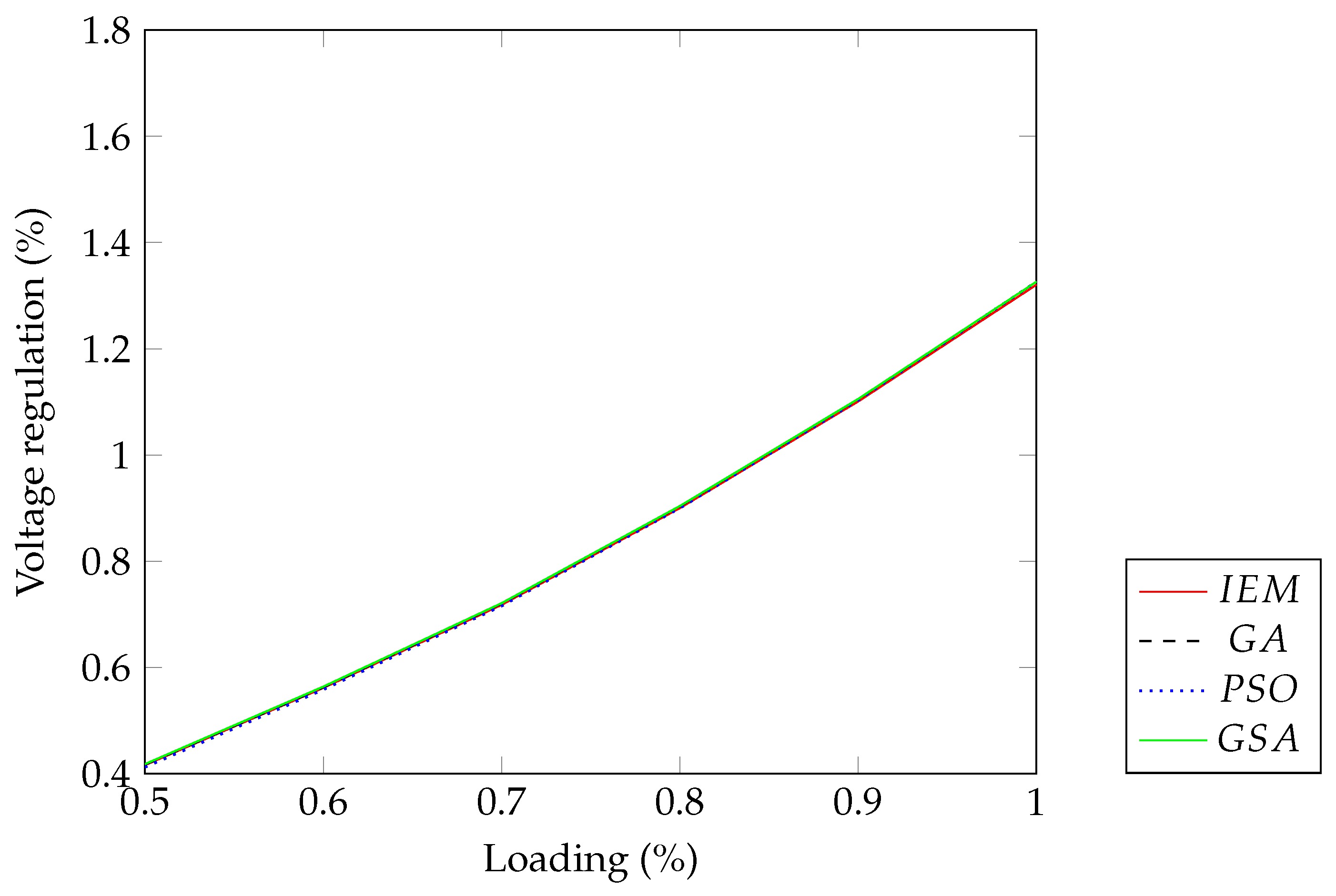 Mca 28 00036 g008 Mca 28 00036 g008