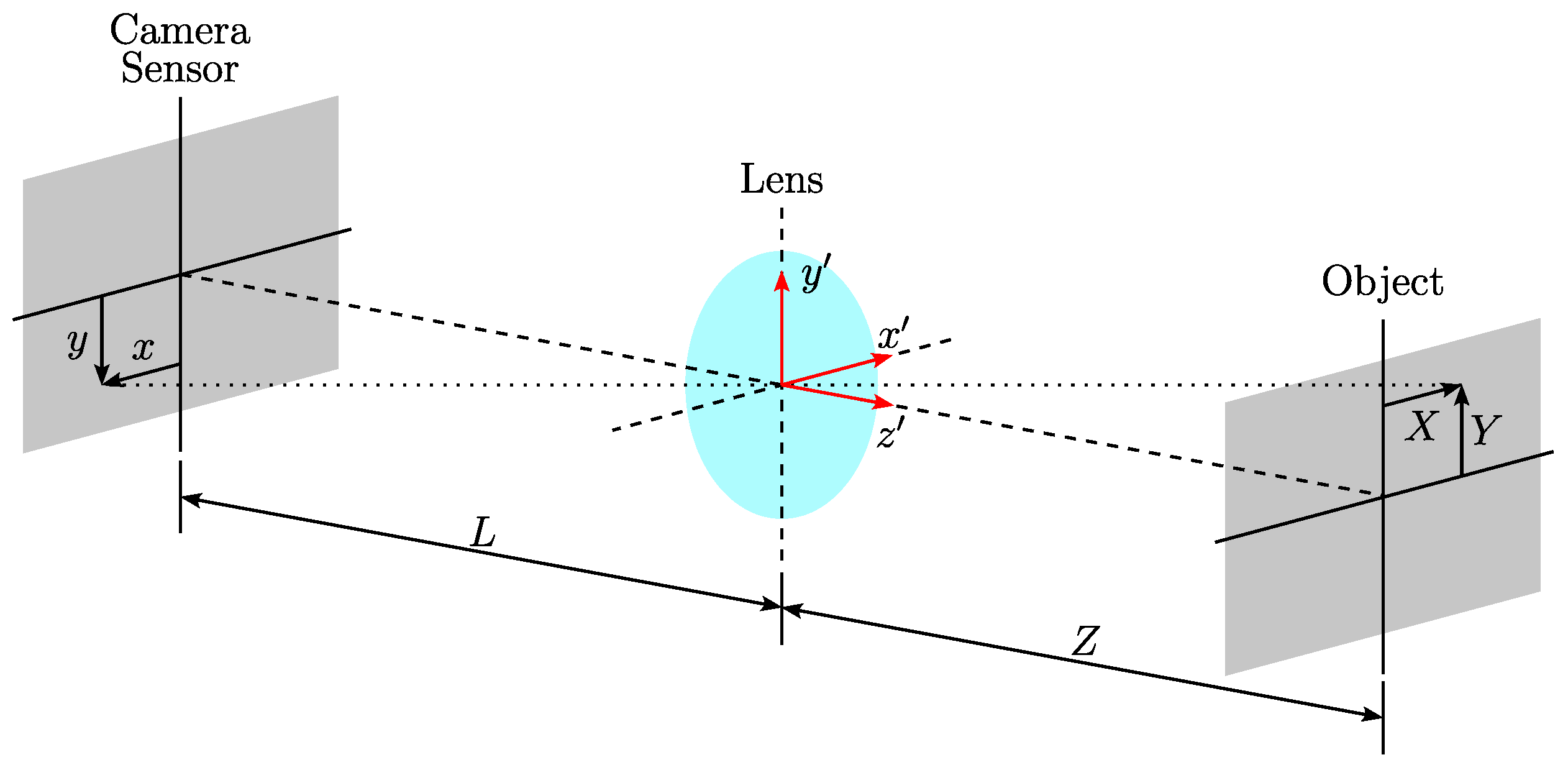 Mca 28 00040 g001 Mca 28 00040 g001