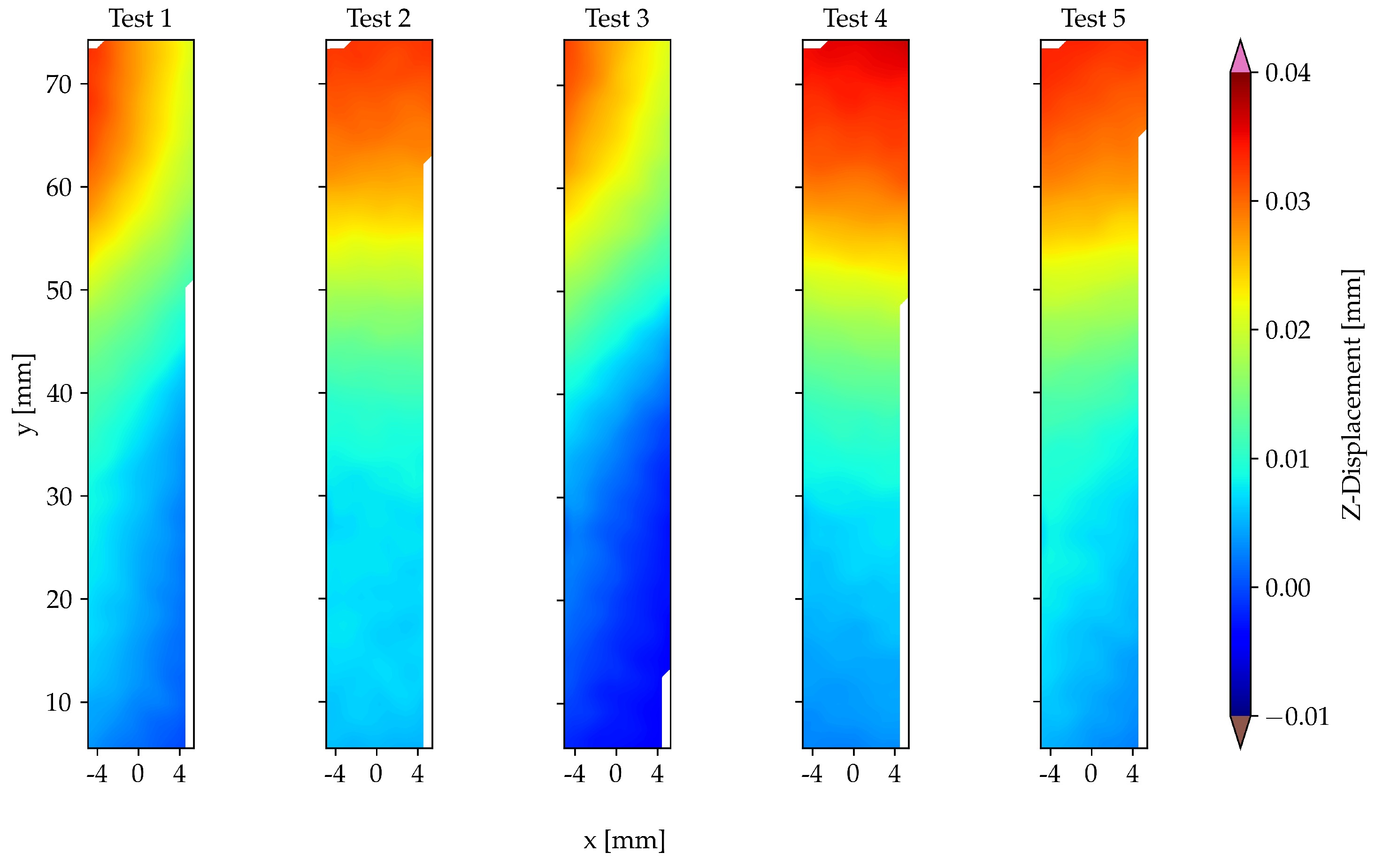 Mca 28 00040 g008 Mca 28 00040 g008