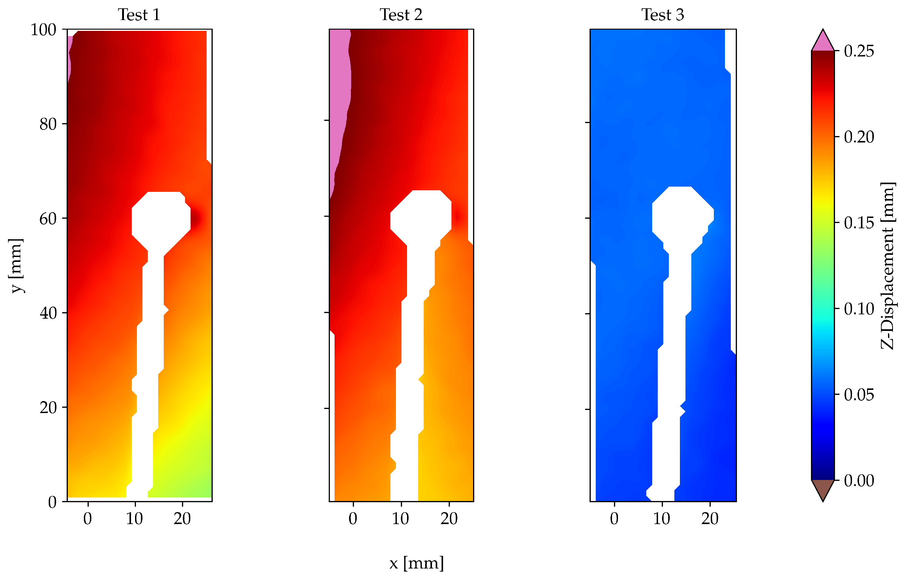 Mca 28 00040 g018 Mca 28 00040 g018