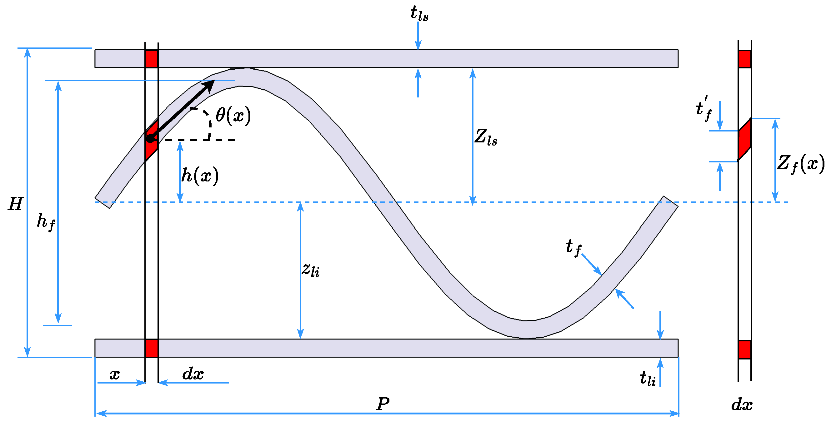 Mca 28 00046 g001 Mca 28 00046 g001
