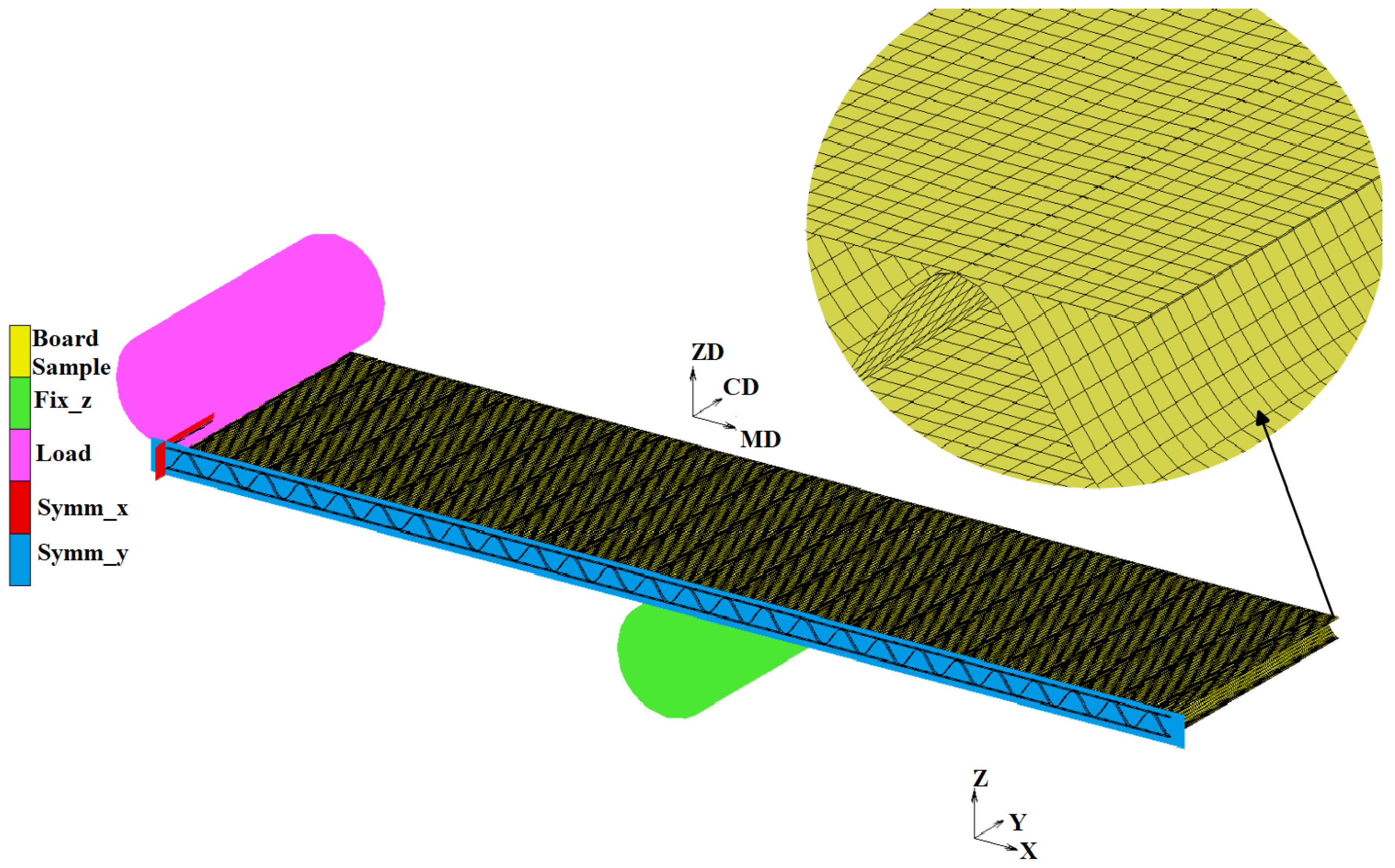 Mca 28 00046 g004 Mca 28 00046 g004