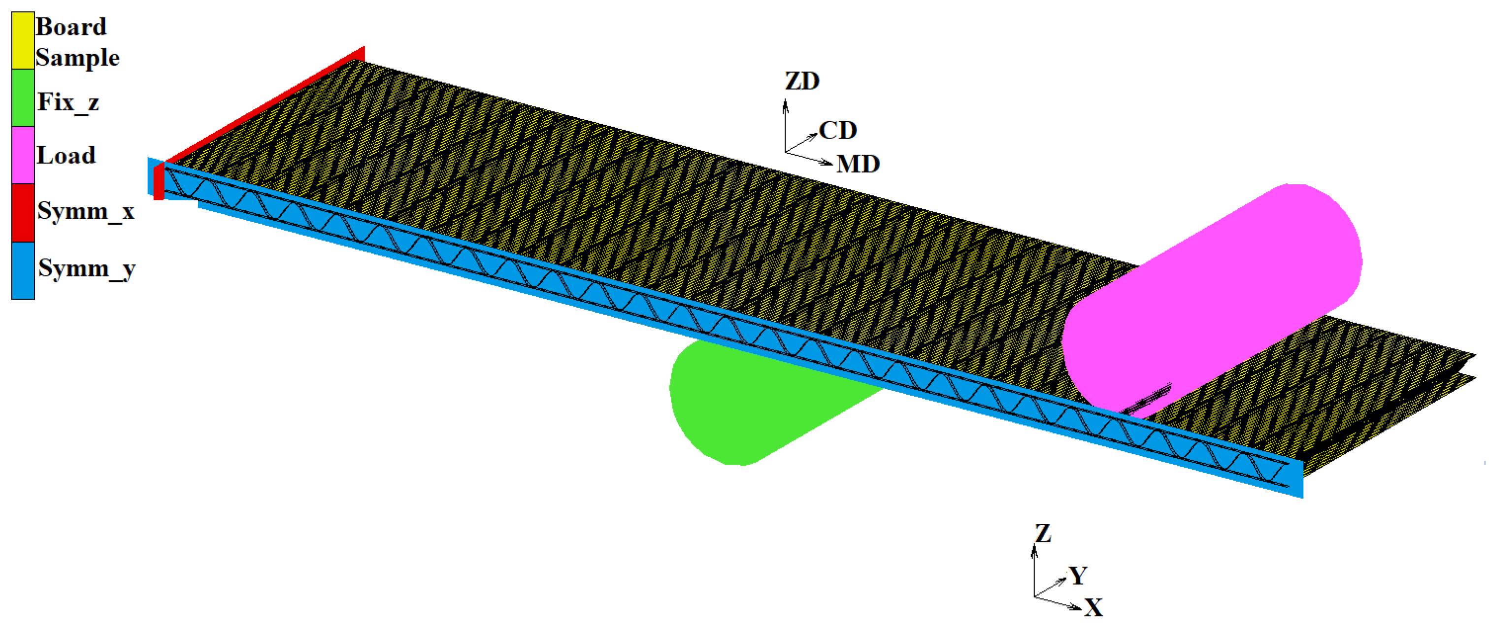 Mca 28 00046 g005 Mca 28 00046 g005