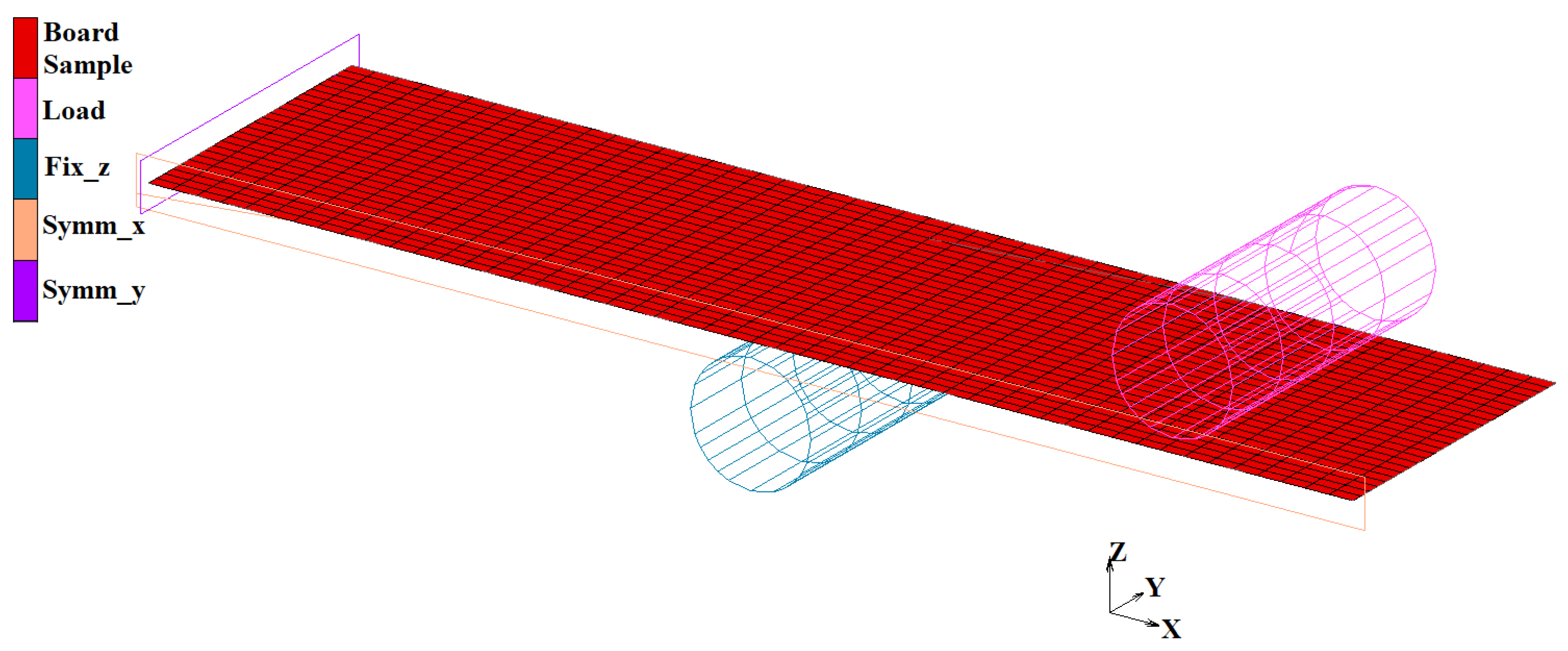 Mca 28 00046 g006 Mca 28 00046 g006