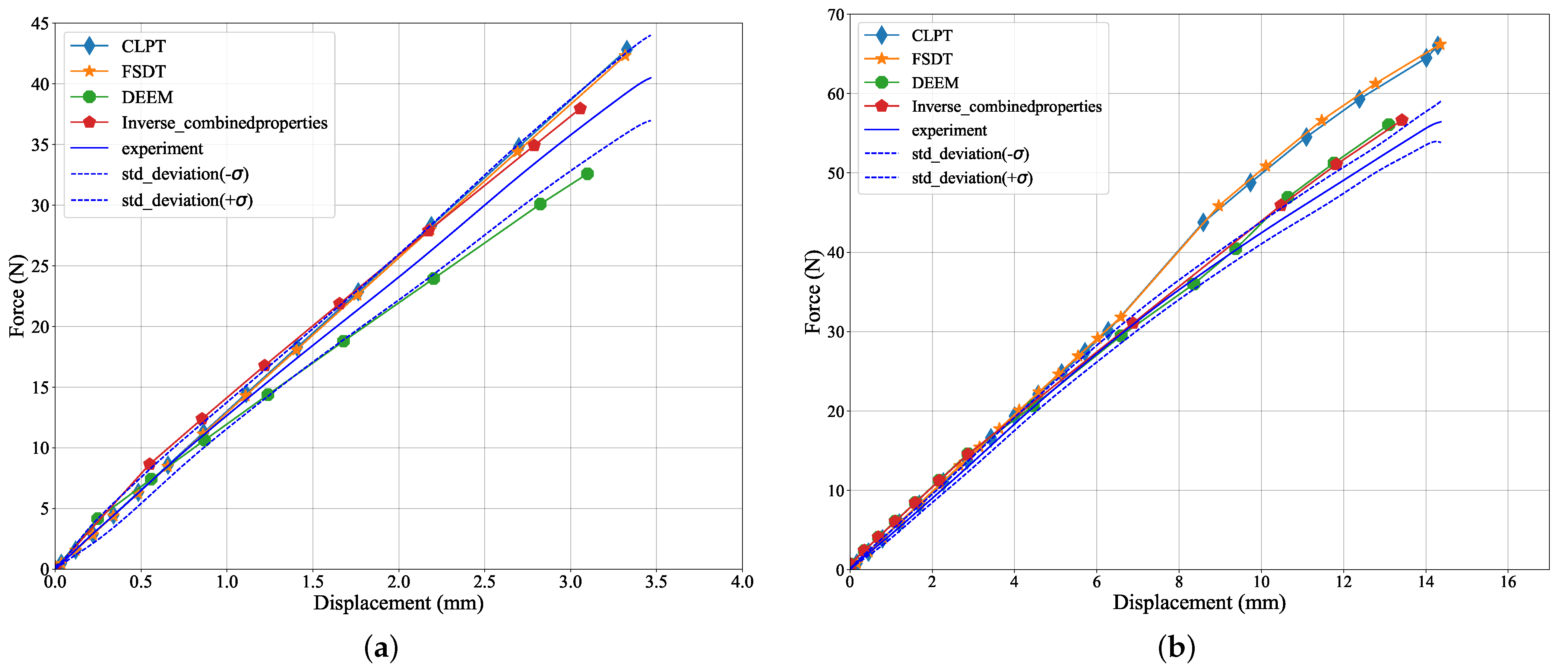 Mca 28 00046 g009 Mca 28 00046 g009