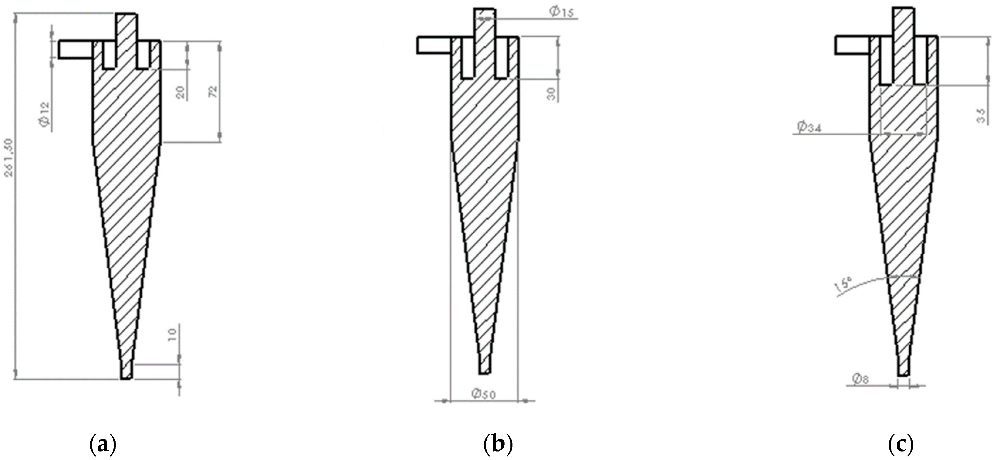 Mca 28 00050 g001 Mca 28 00050 g001