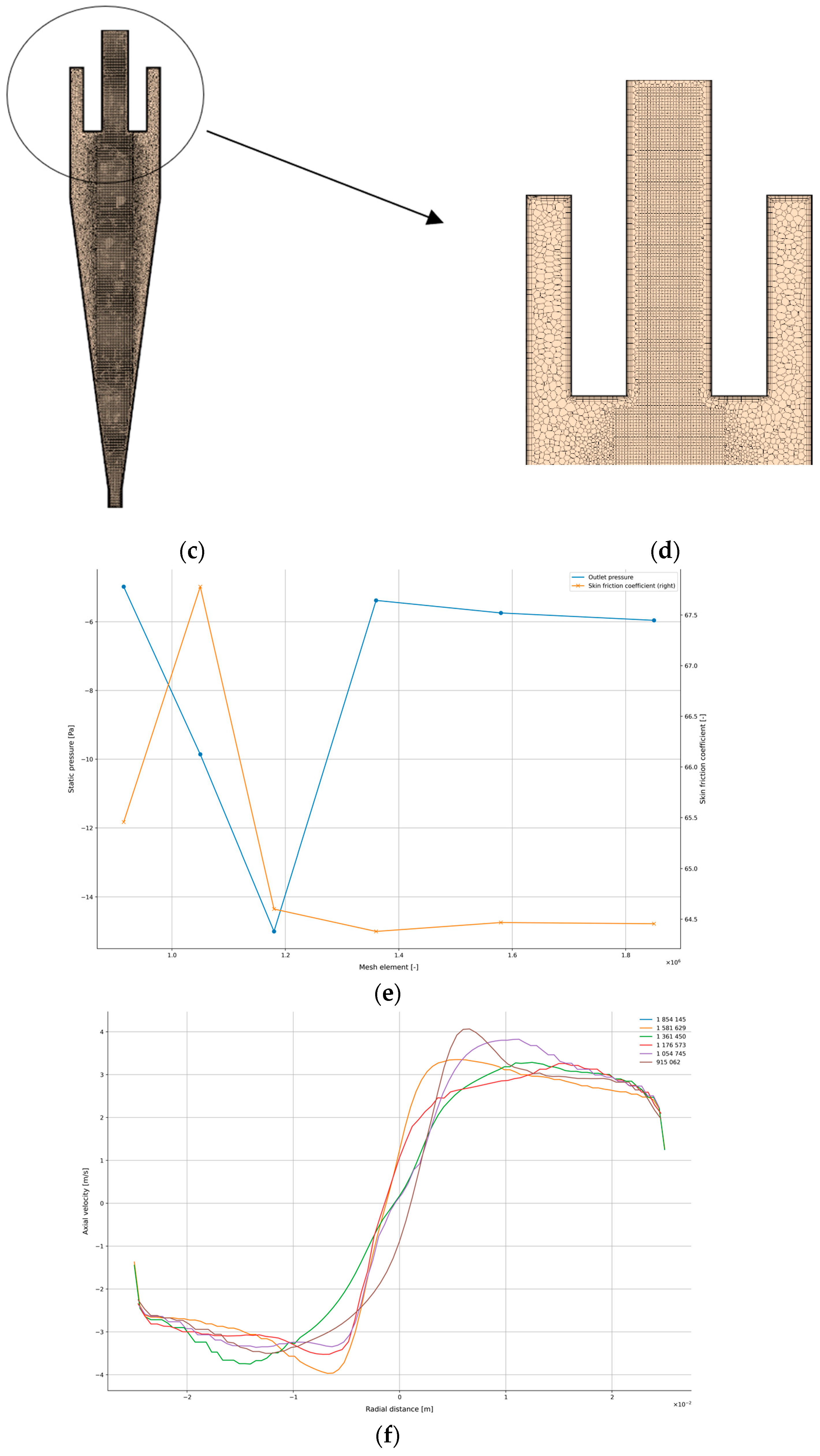 Mca 28 00050 g002b Mca 28 00050 g002b