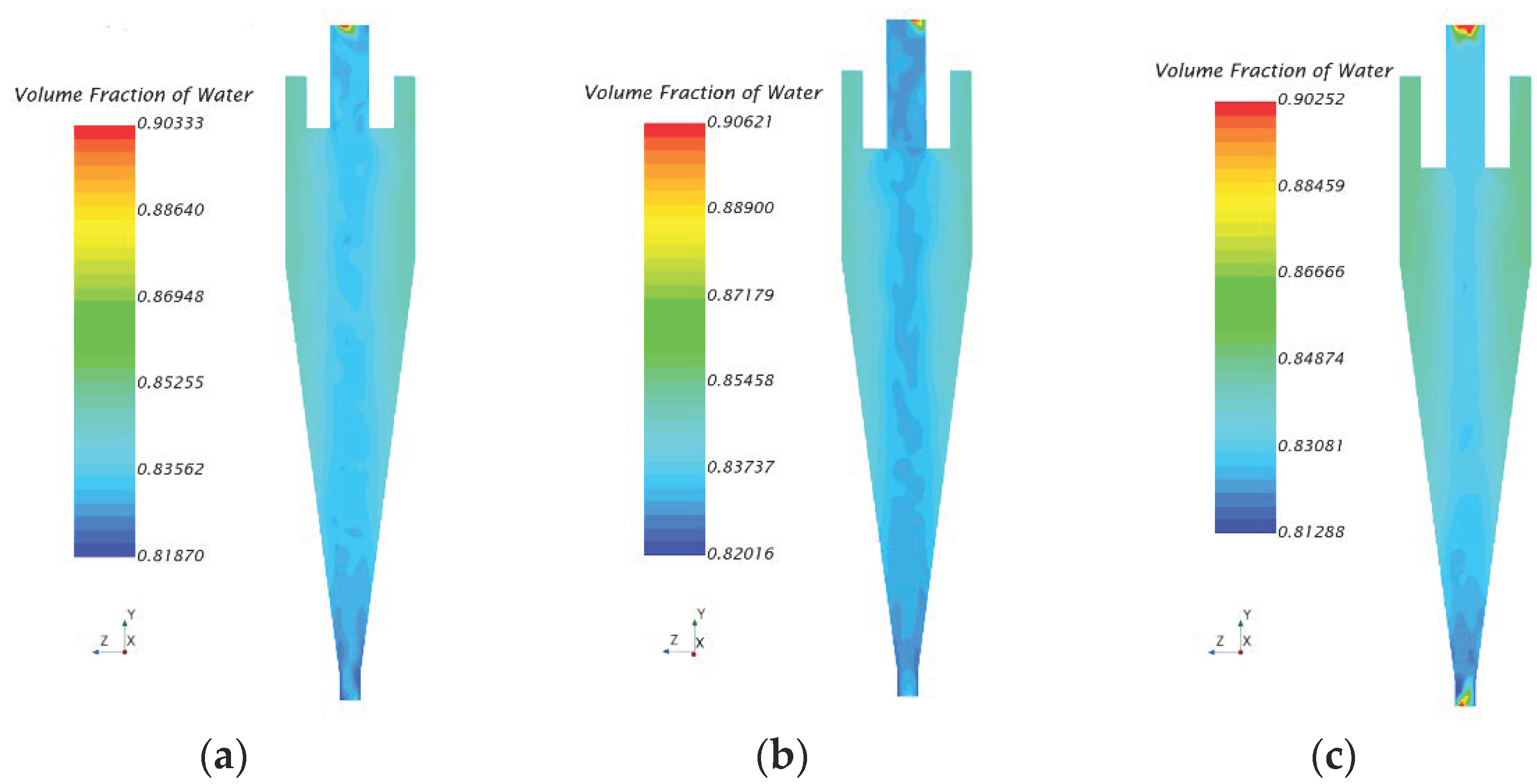Mca 28 00050 g004 Mca 28 00050 g004