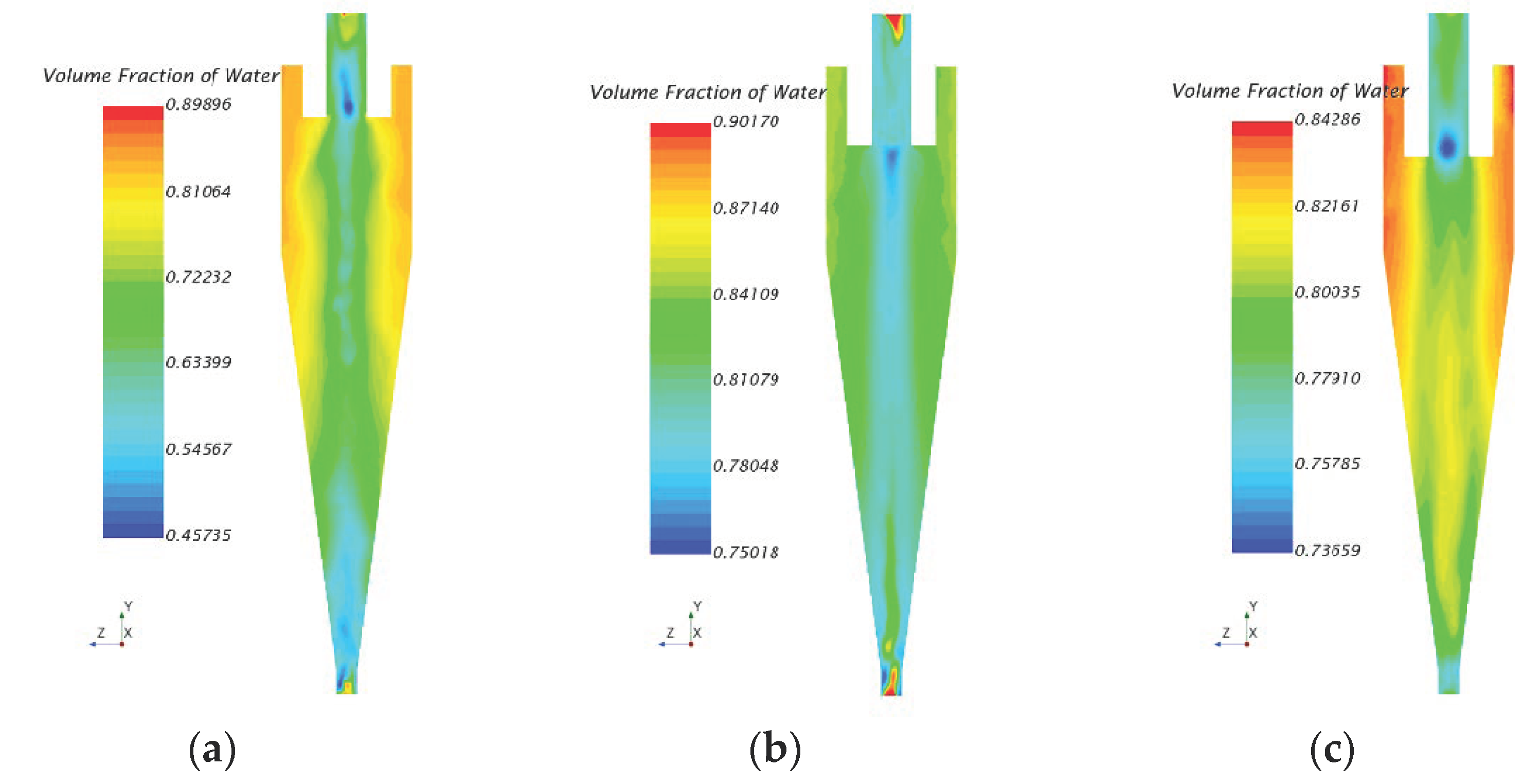 Mca 28 00050 g006 Mca 28 00050 g006