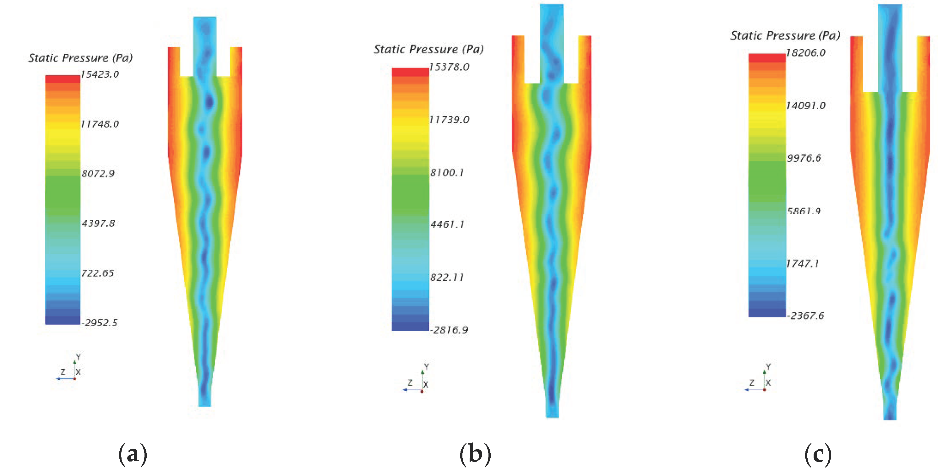 Mca 28 00050 g007 Mca 28 00050 g007
