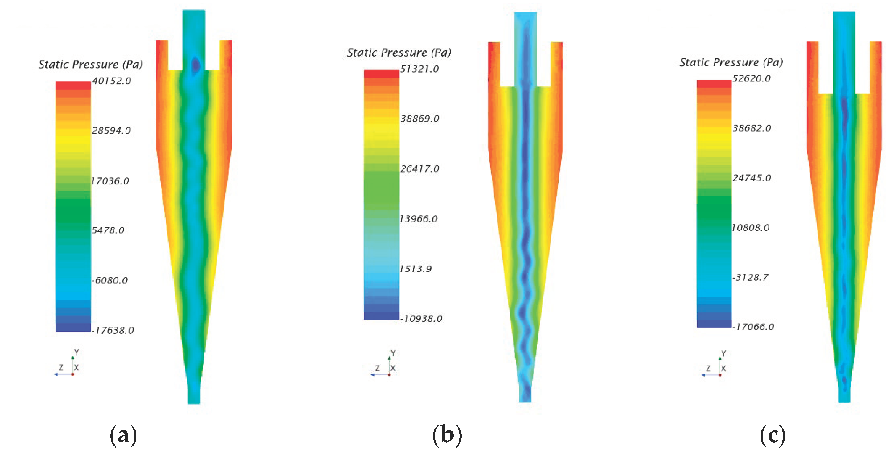 Mca 28 00050 g008 Mca 28 00050 g008