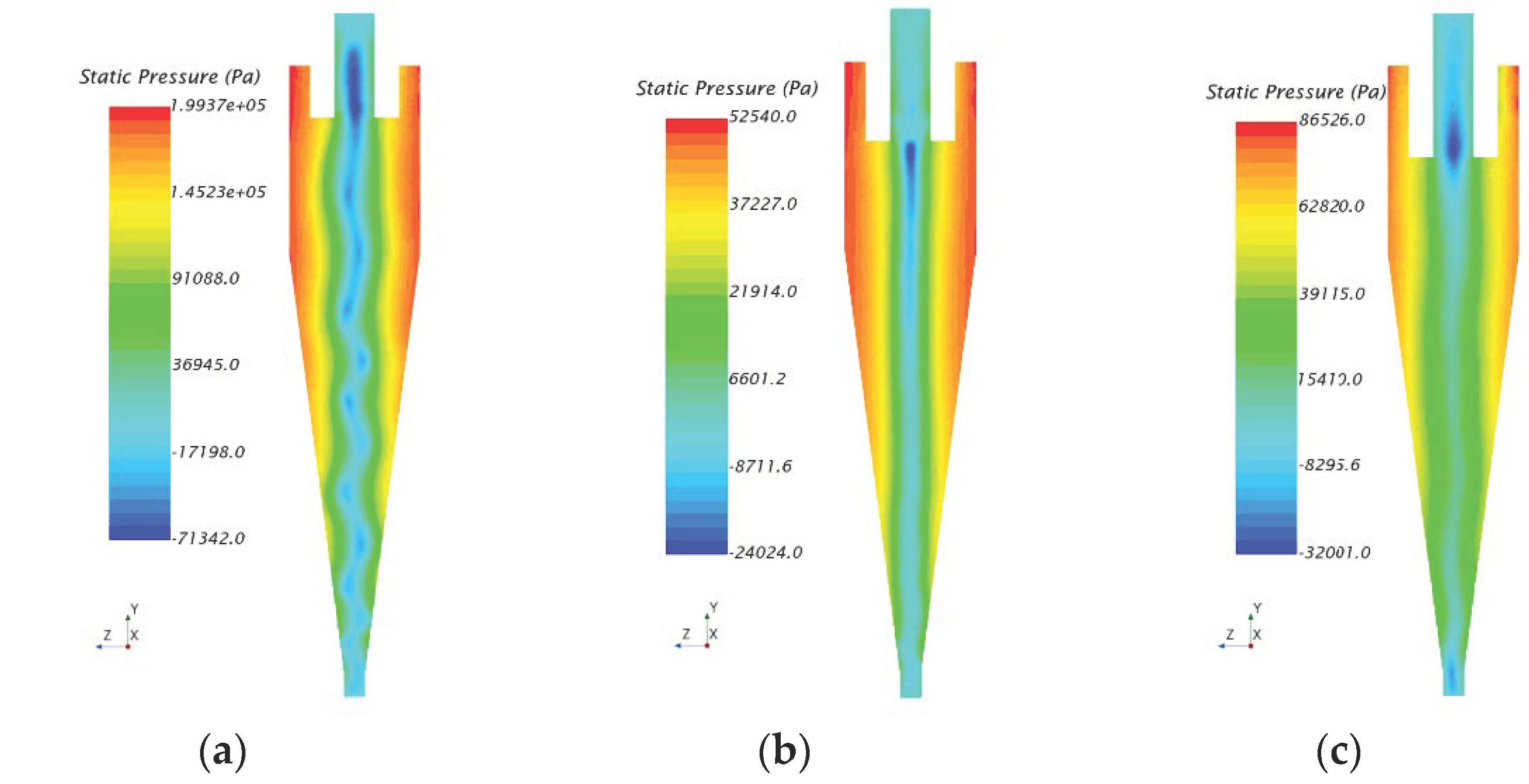 Mca 28 00050 g009 Mca 28 00050 g009