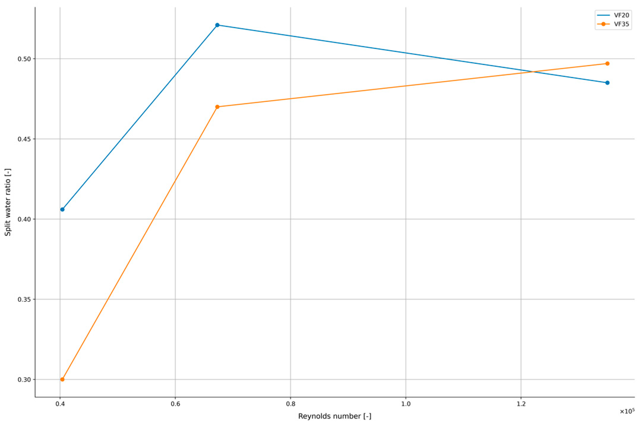Mca 28 00050 g010 Mca 28 00050 g010