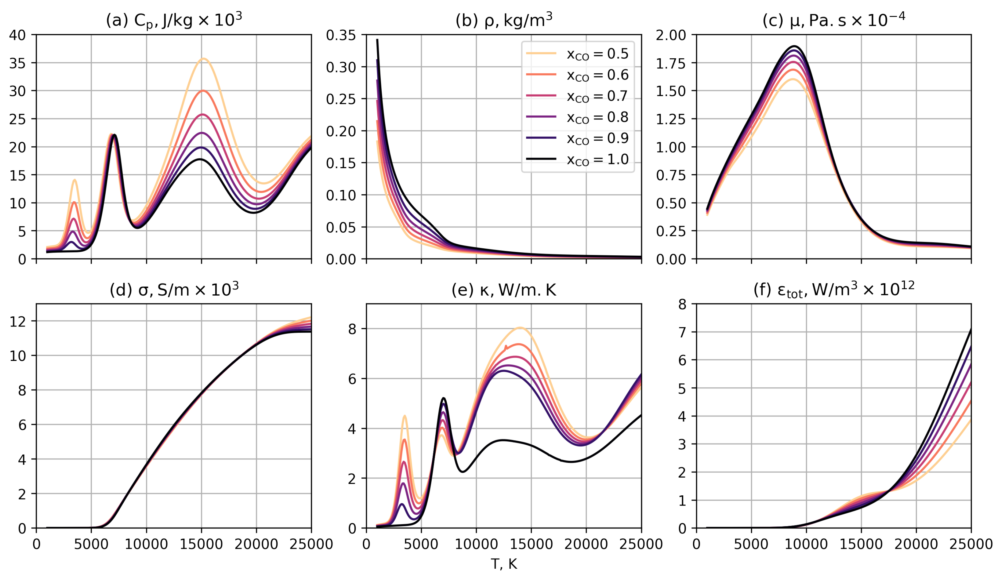 Mca 28 00060 g003 550