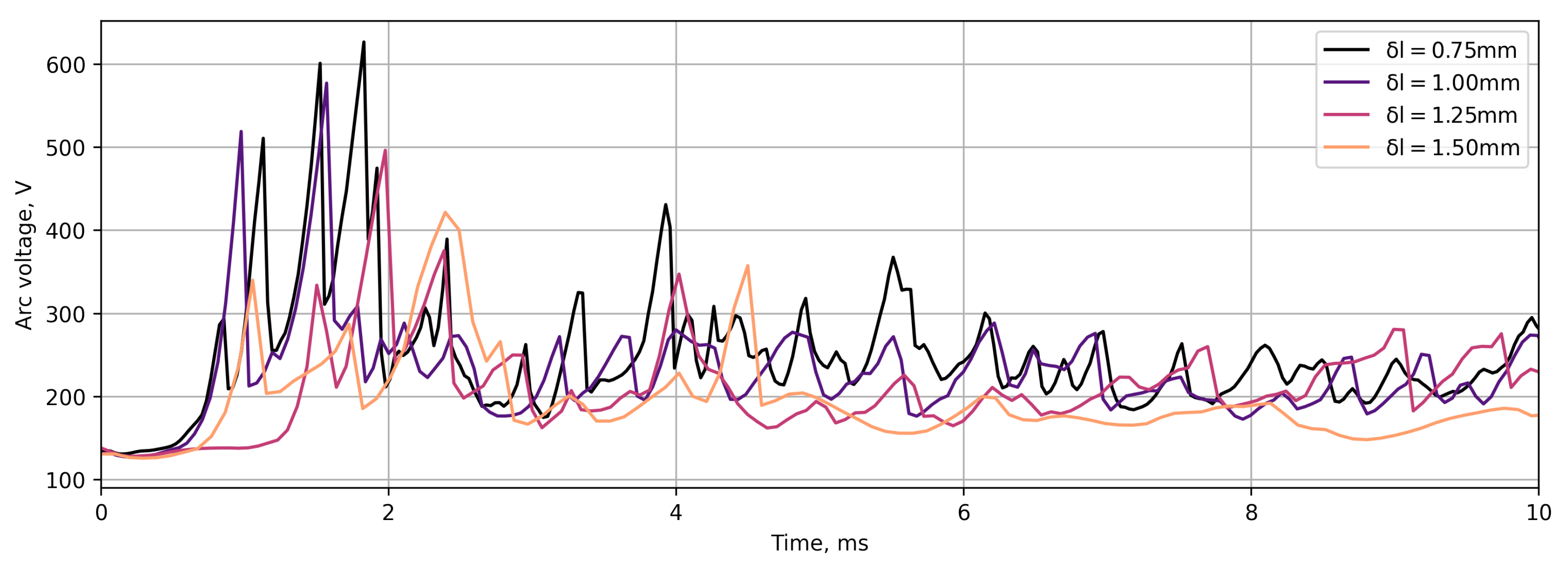 Mca 28 00060 g006 550