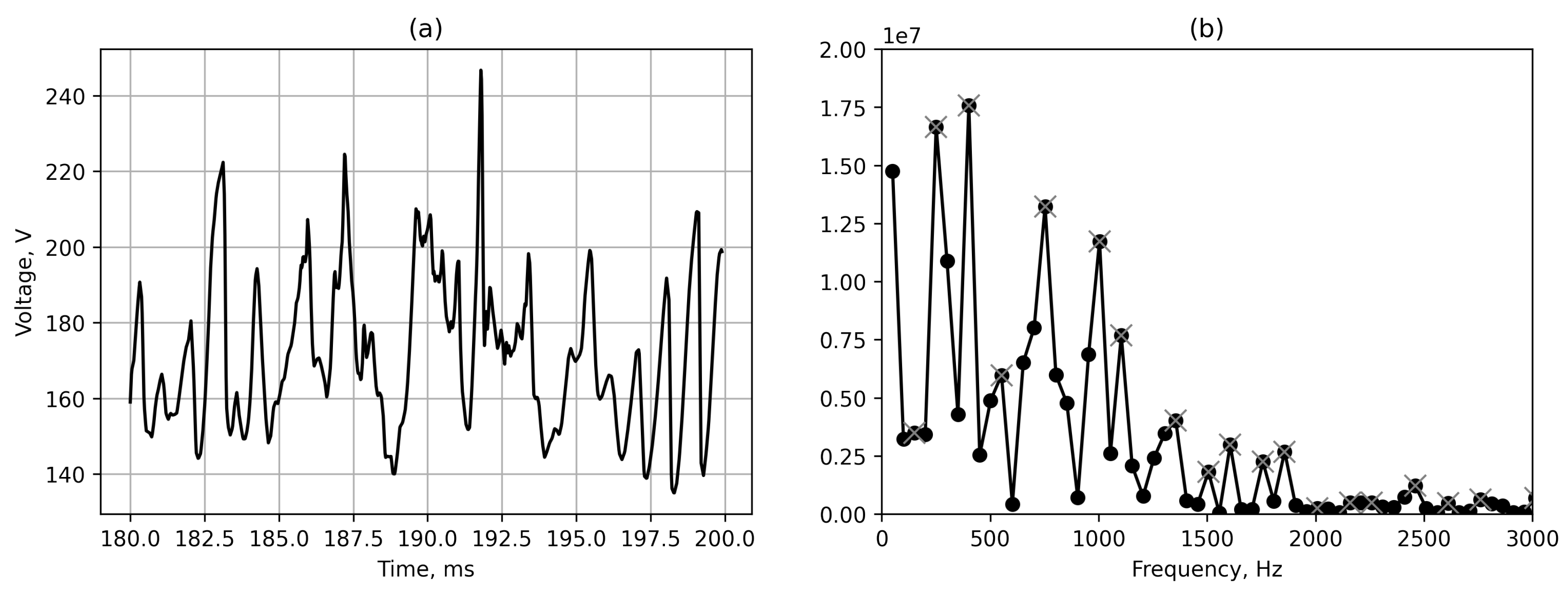 Mca 28 00060 g009 550