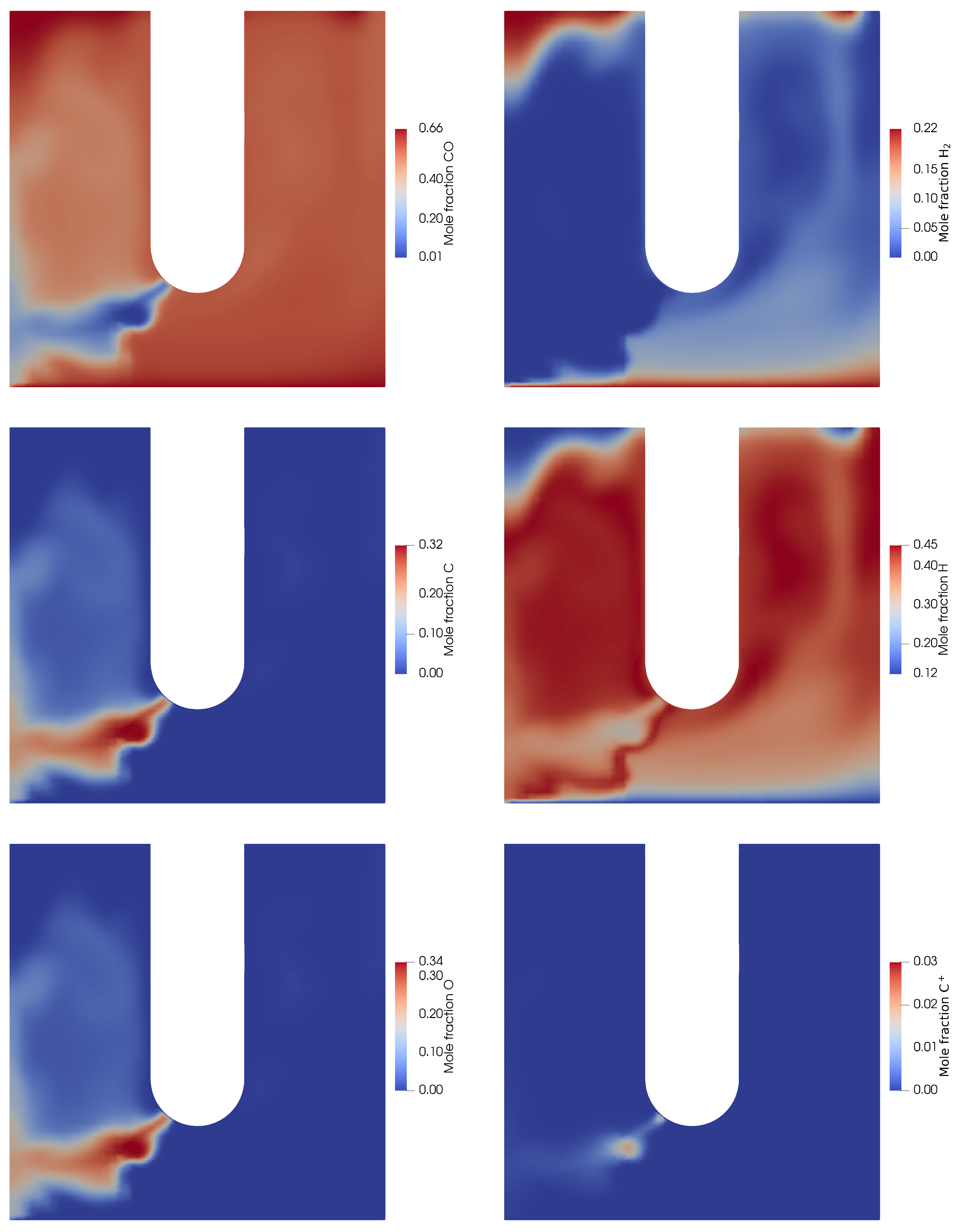 Mca 28 00060 g011 550