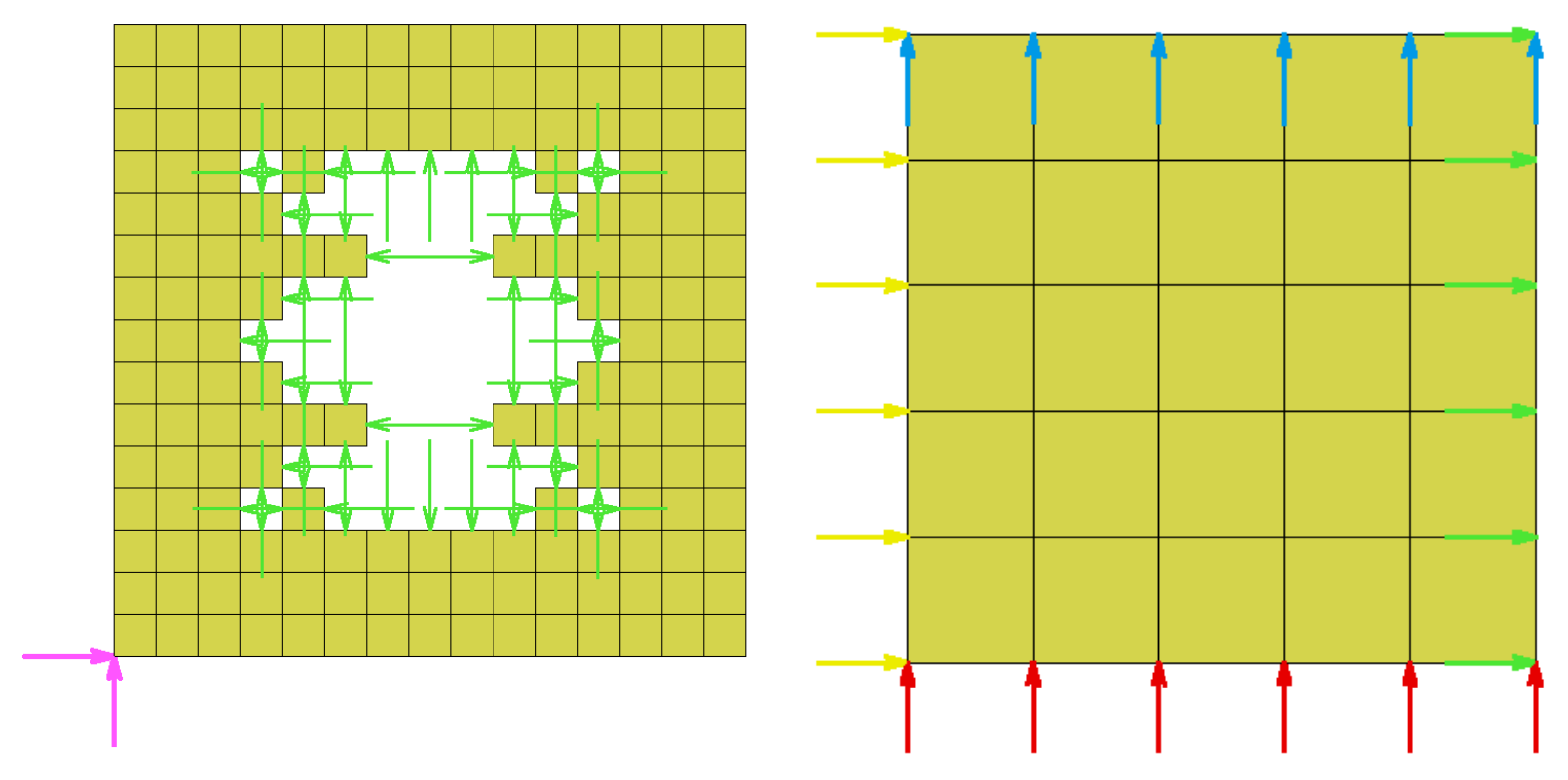 Mca 28 00068 g003 Mca 28 00068 g003