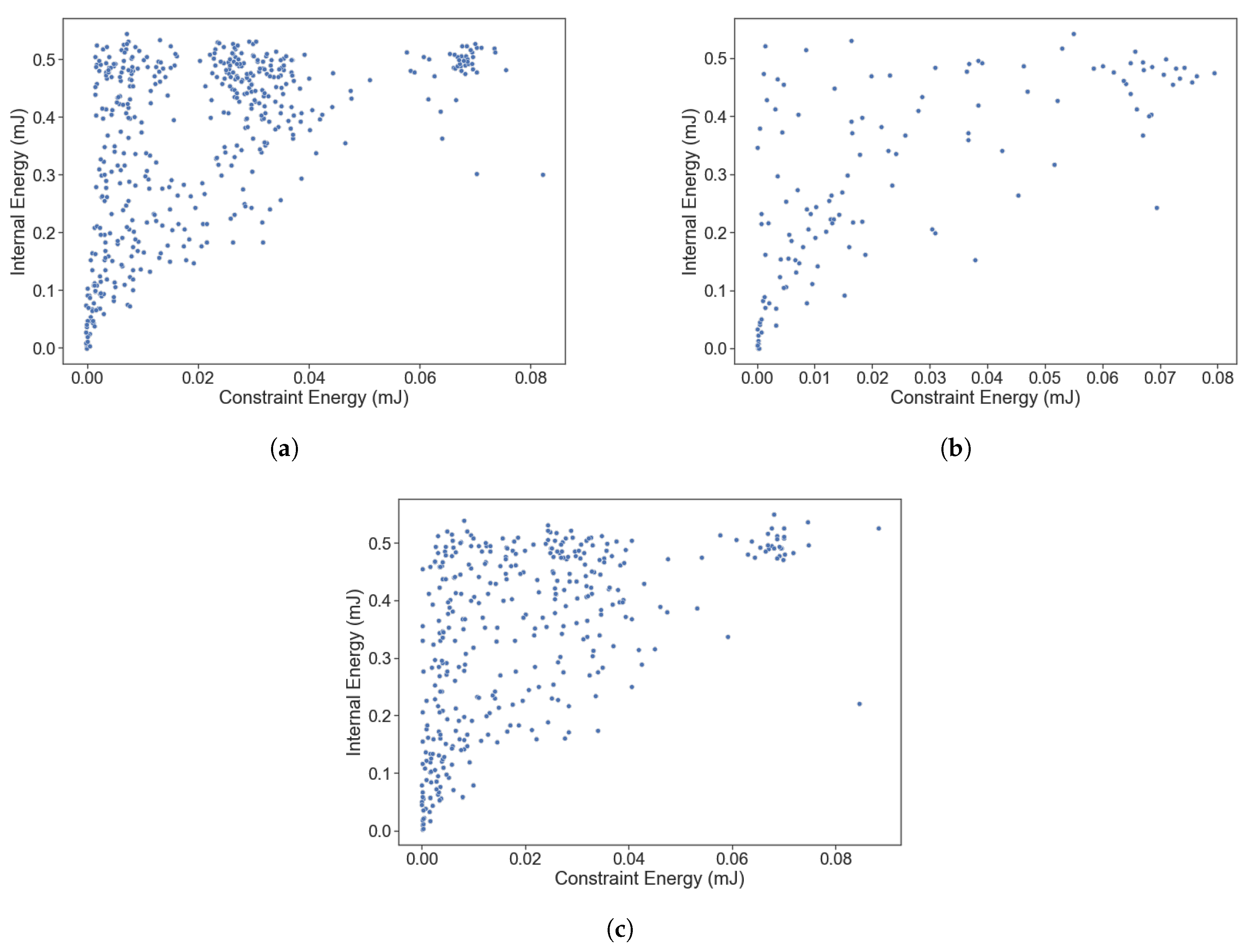 Mca 28 00068 g011 Mca 28 00068 g011