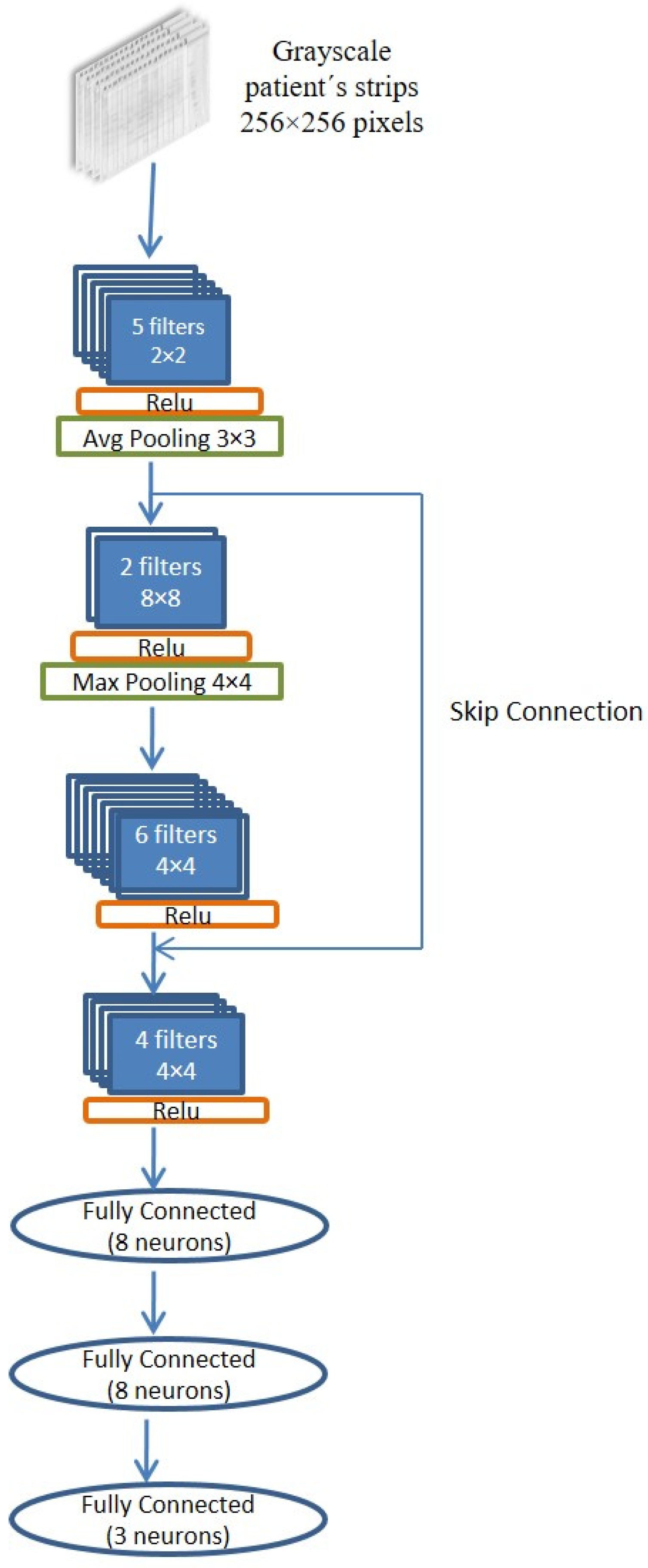 Mca 28 00072 g002 Mca 28 00072 g002