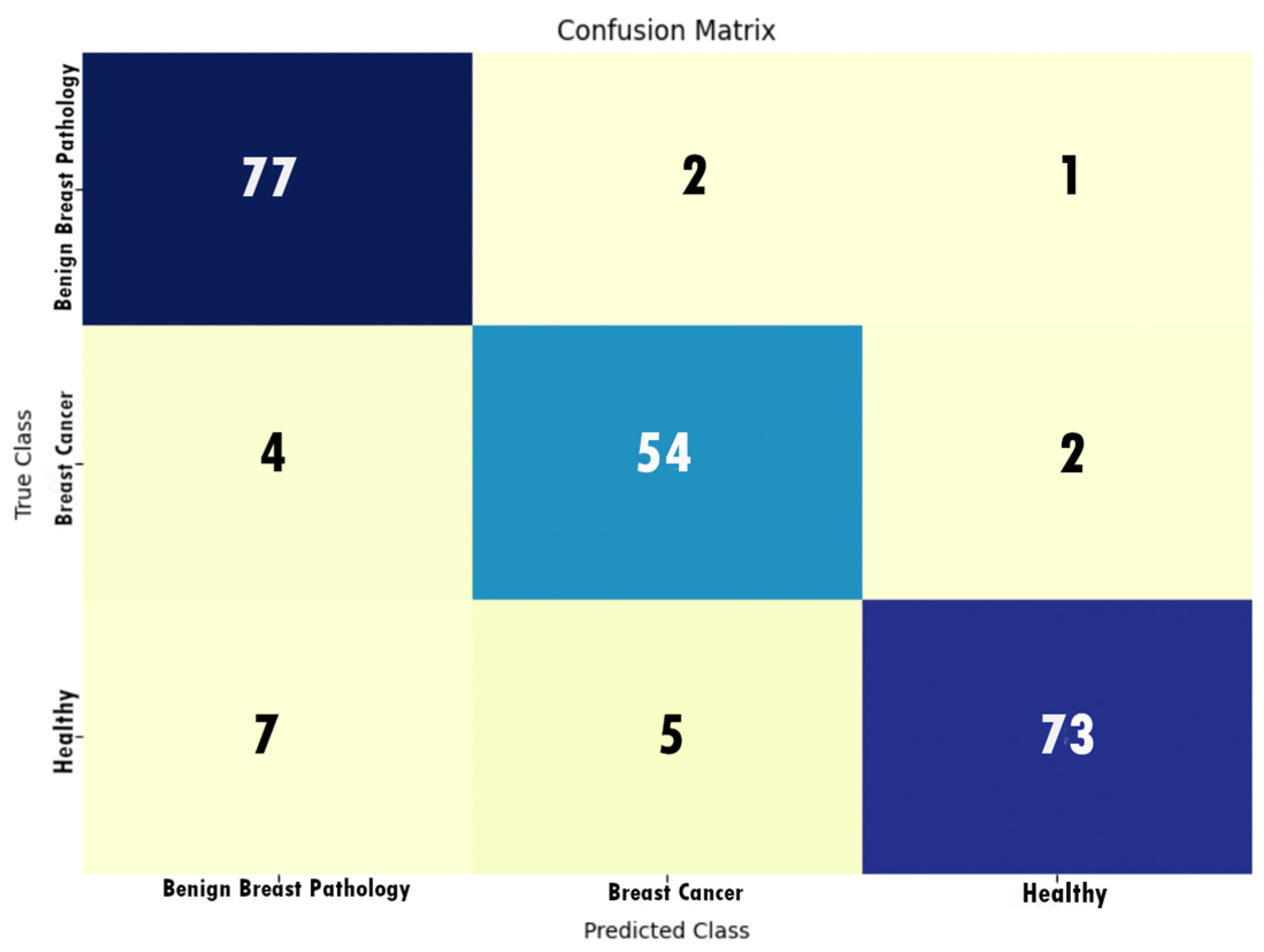 Mca 28 00072 g003 Mca 28 00072 g003