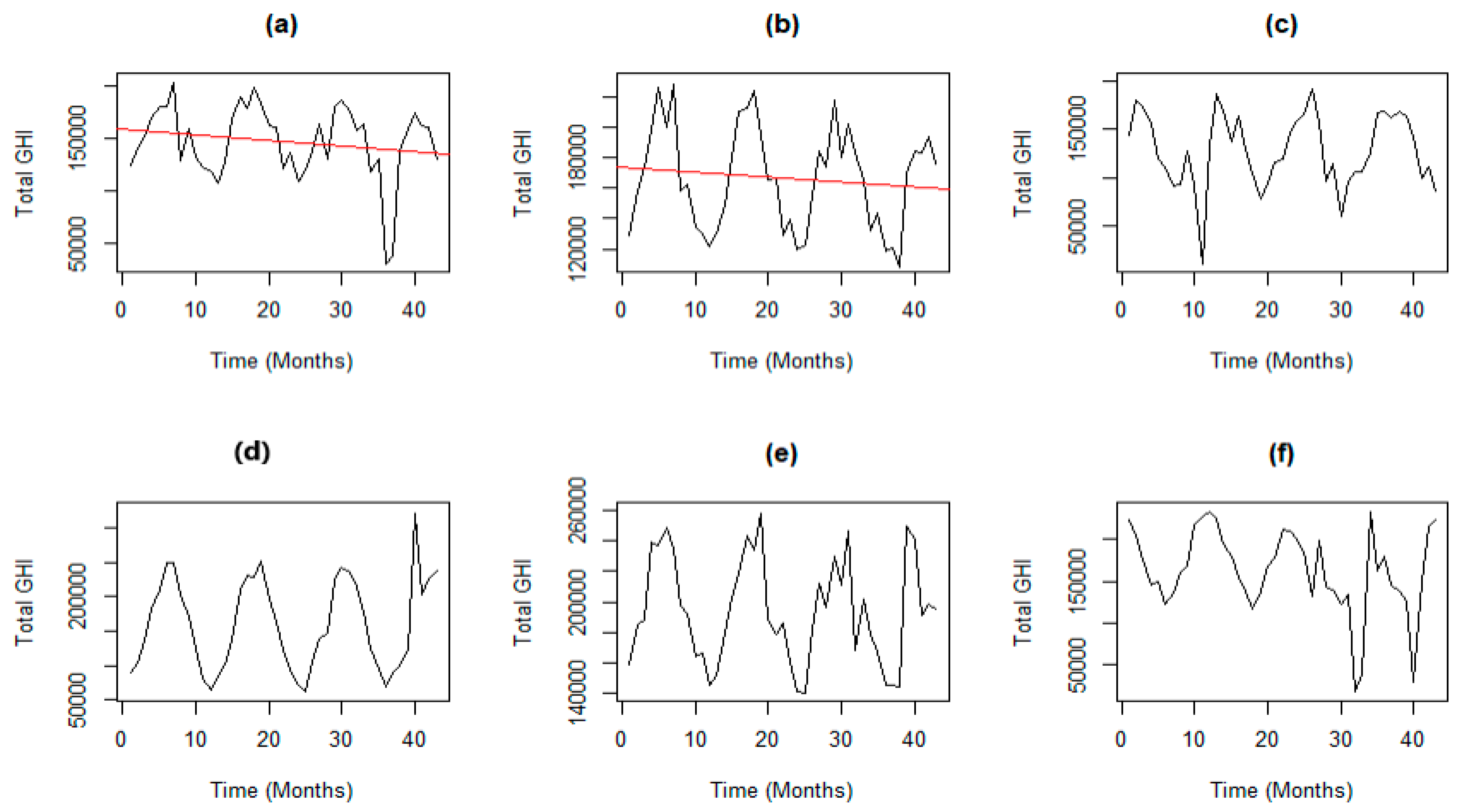 Mca 28 00086 g003 Mca 28 00086 g003