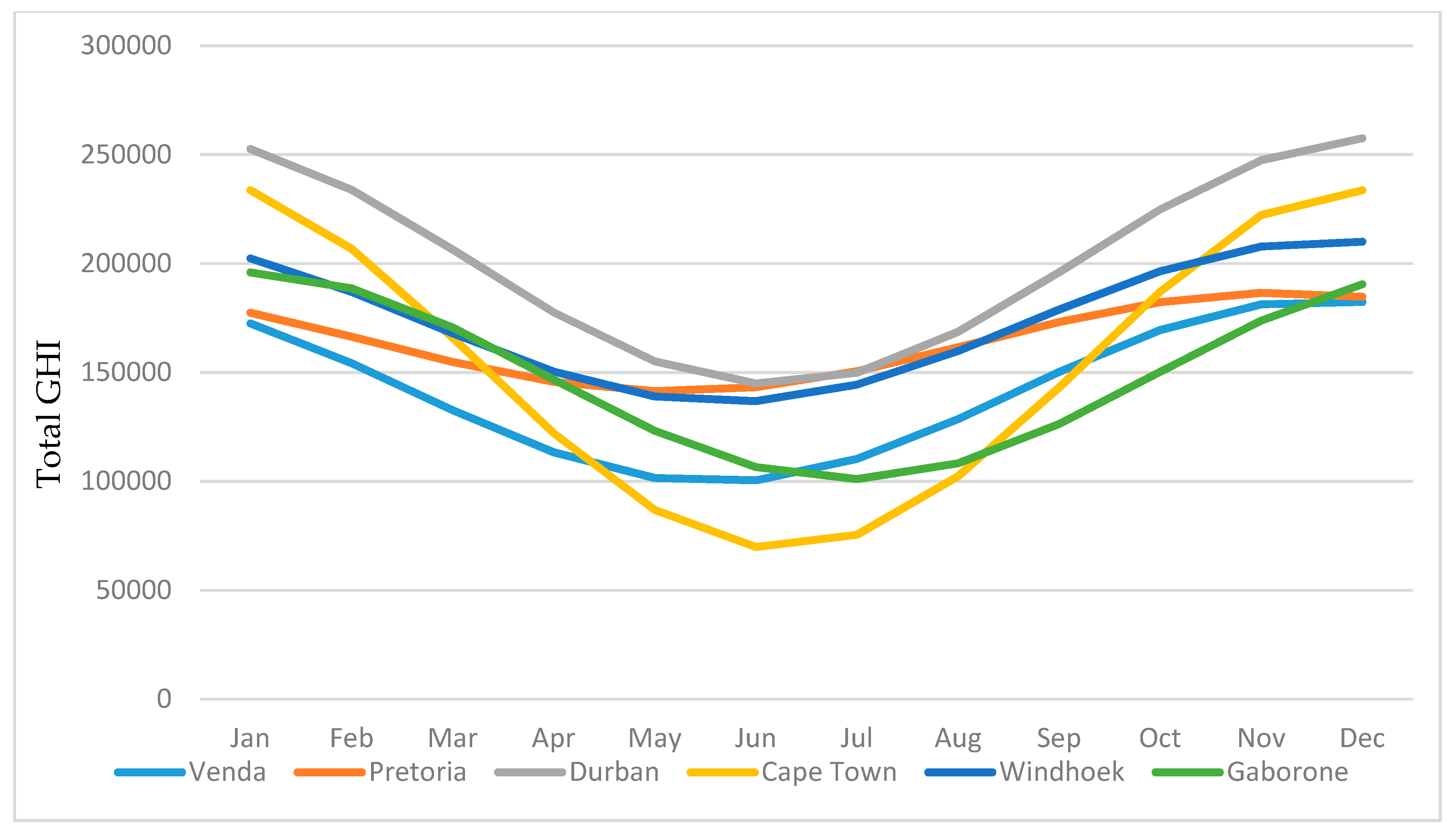 Mca 28 00086 g004 Mca 28 00086 g004