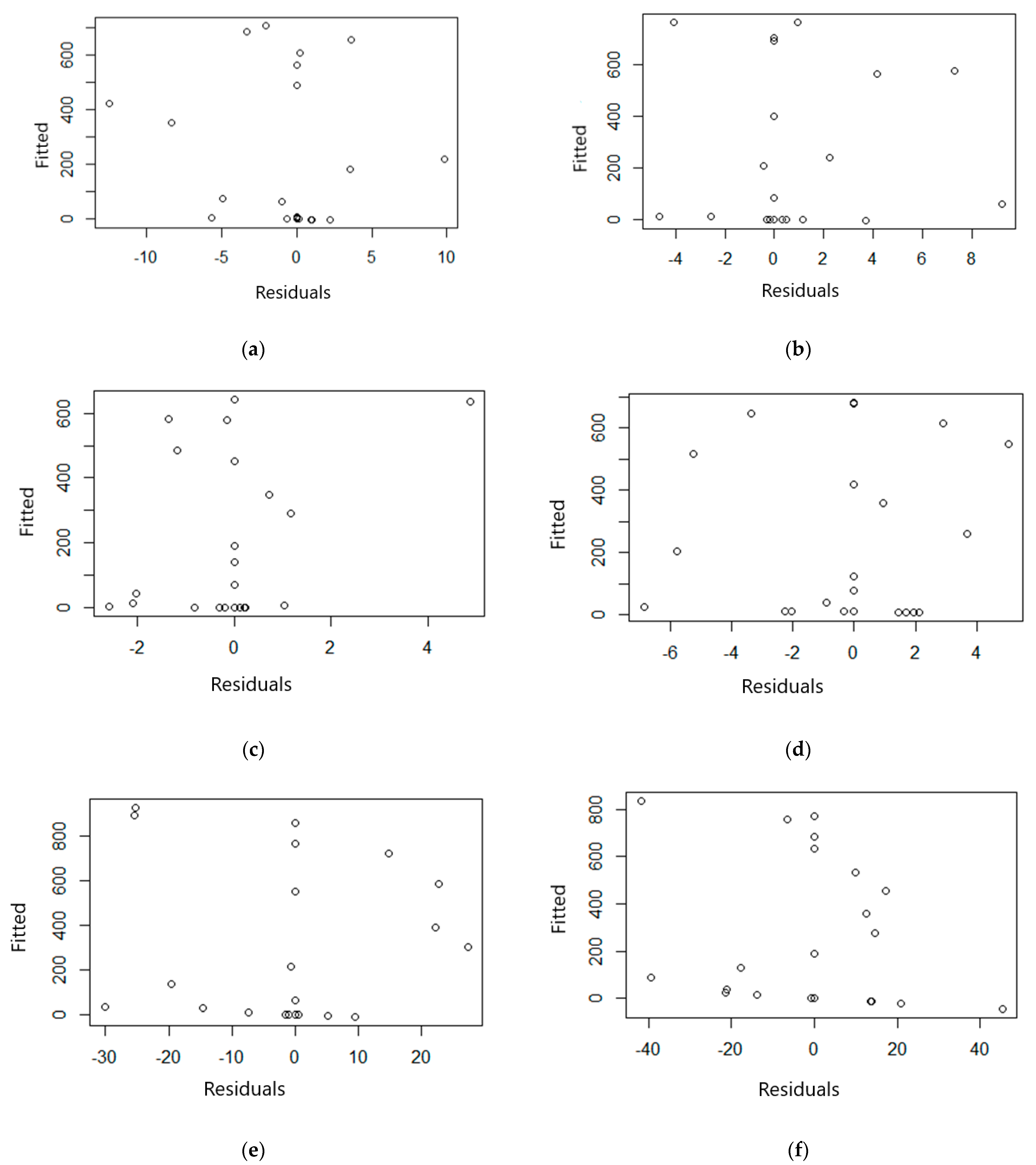 Mca 28 00086 g0a3 Mca 28 00086 g0a3