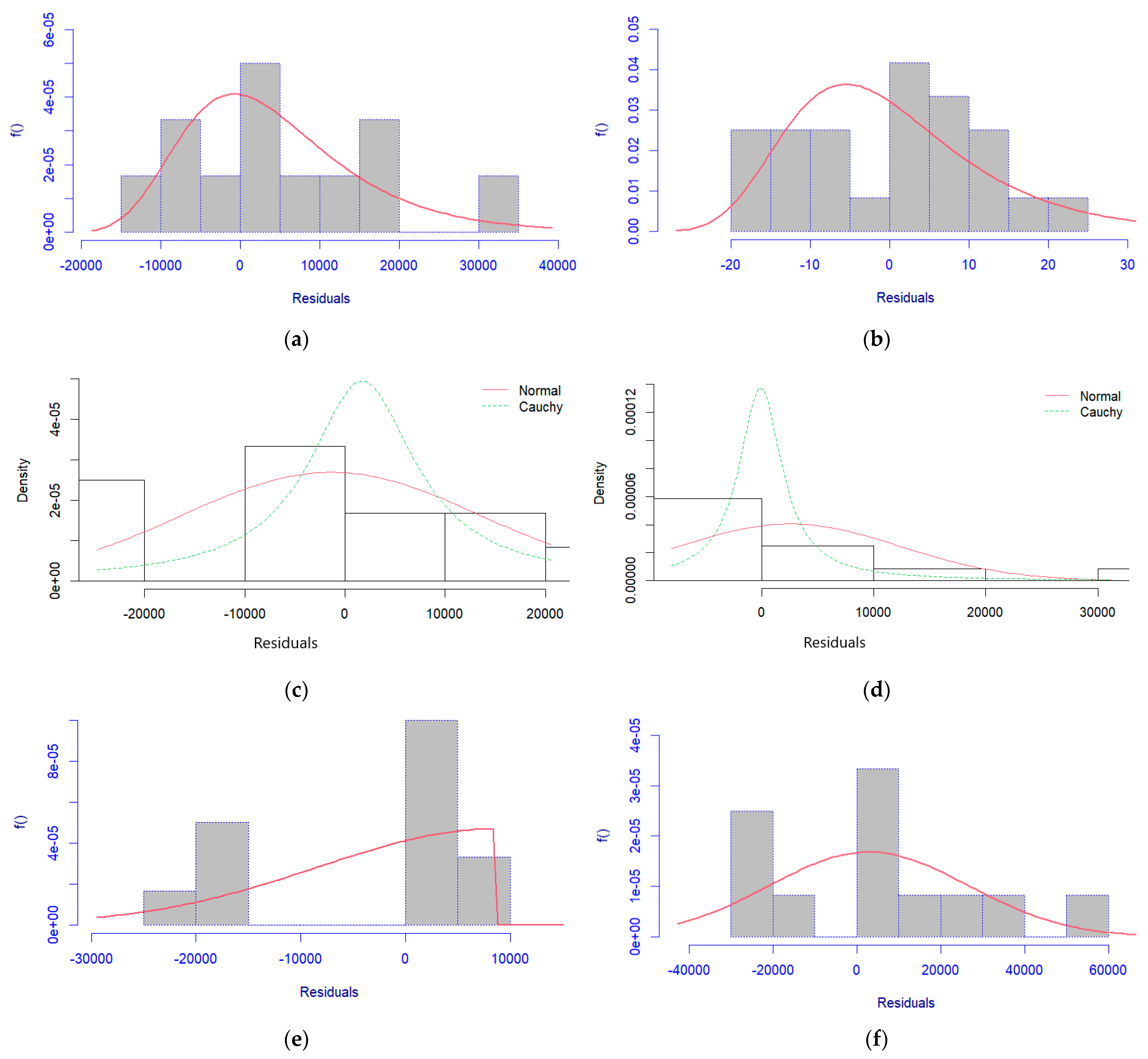Mca 28 00086 g0a4 Mca 28 00086 g0a4