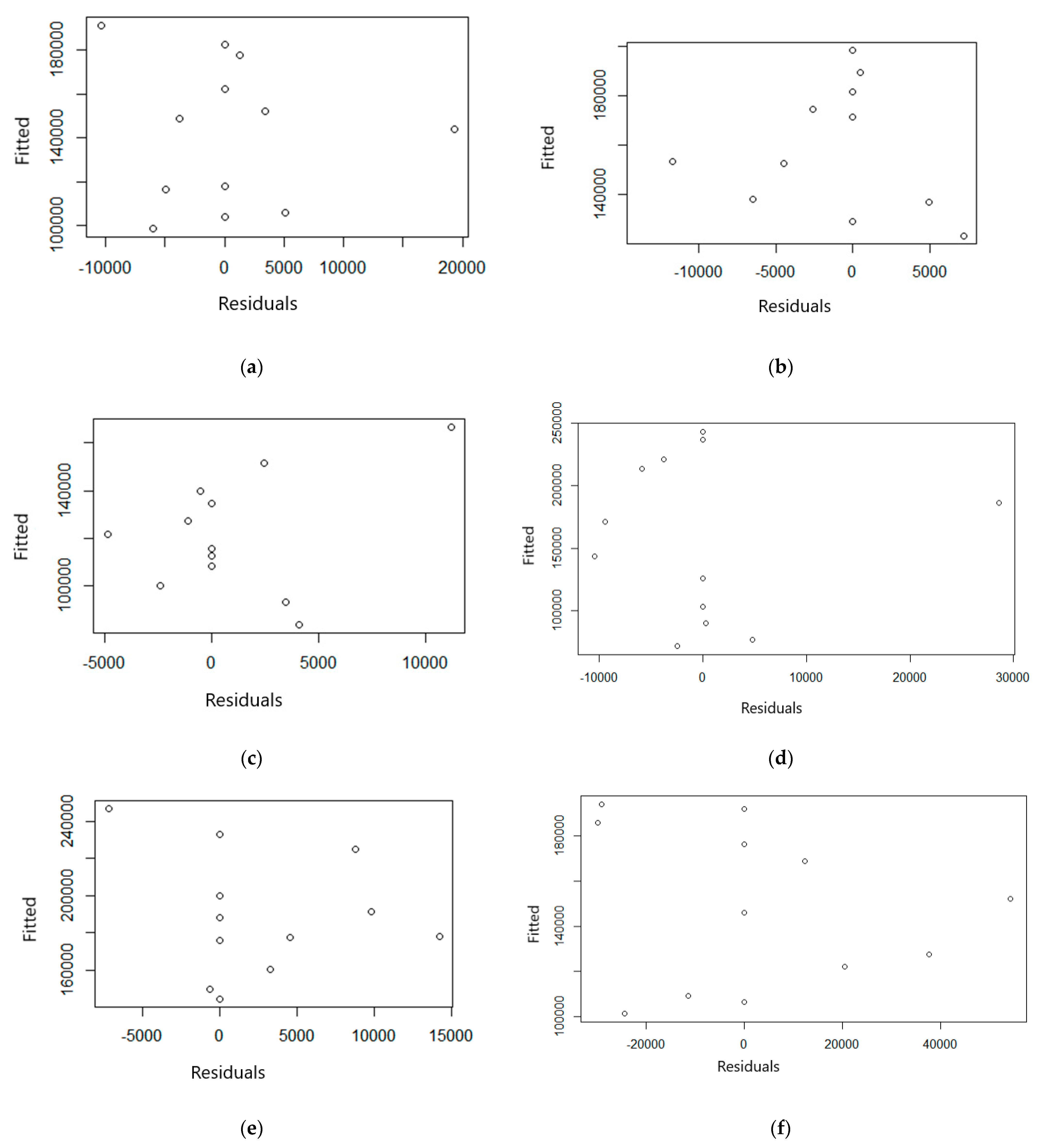 Mca 28 00086 g0a6 Mca 28 00086 g0a6