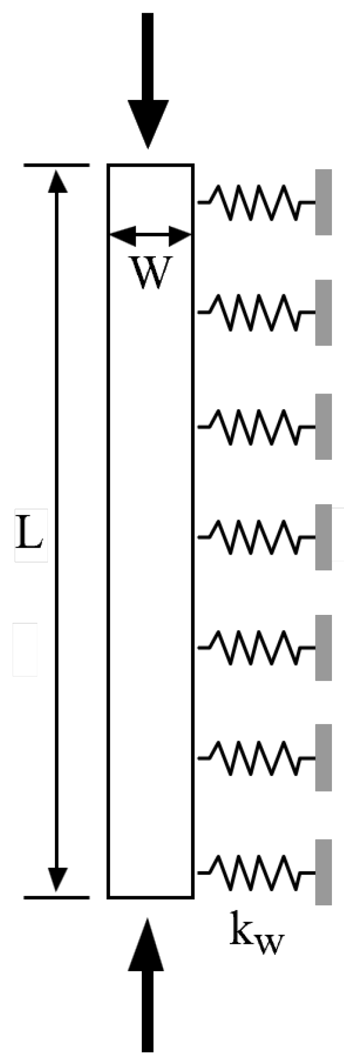 Mca 28 00087 g001 Mca 28 00087 g001