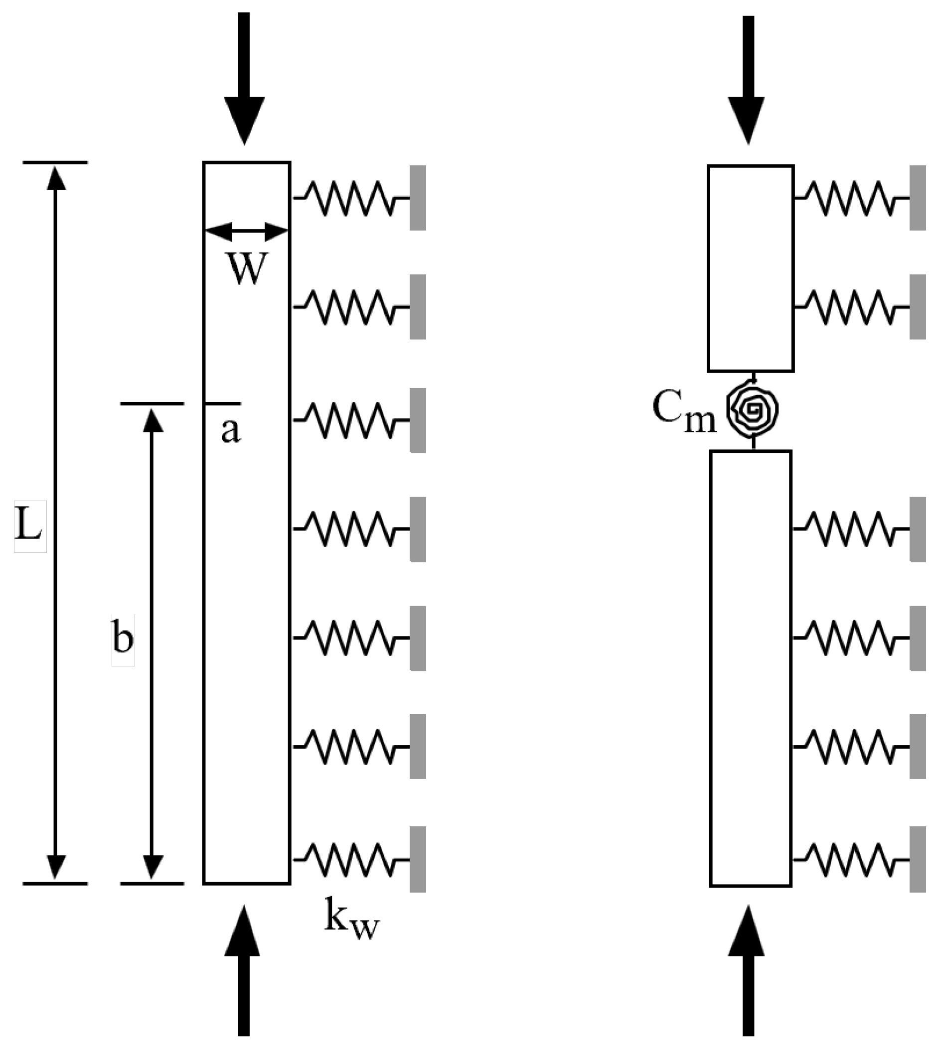 Mca 28 00087 g002 Mca 28 00087 g002