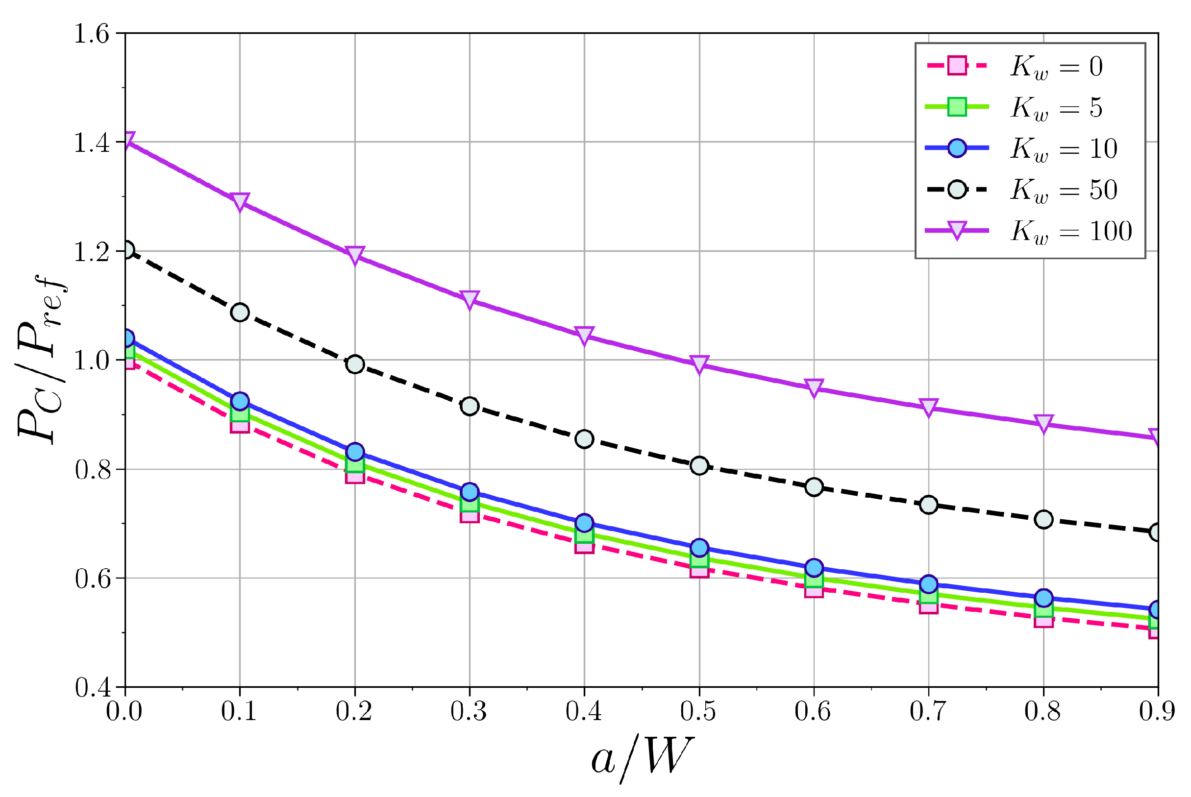 Mca 28 00087 g009 Mca 28 00087 g009