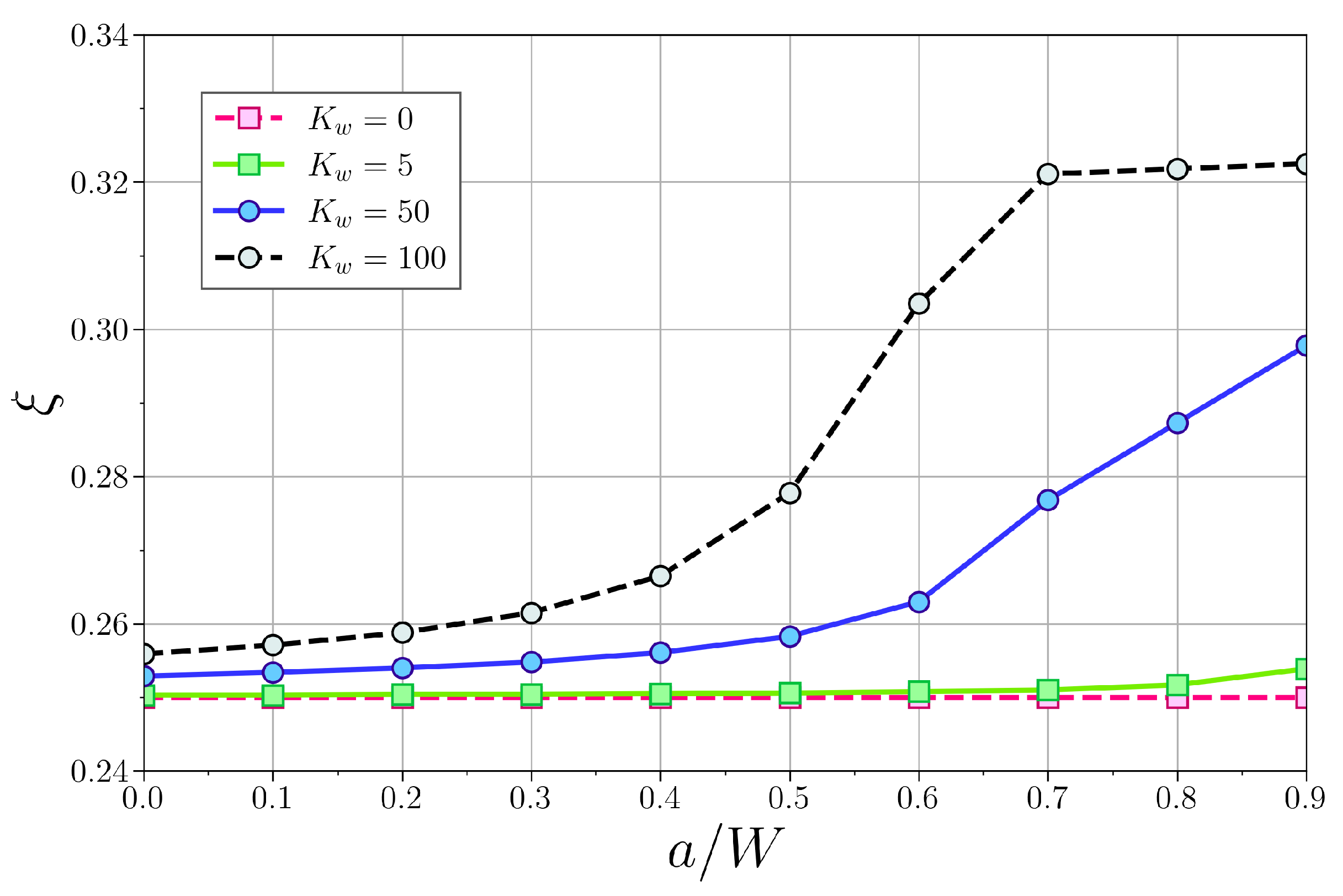 Mca 28 00087 g011 Mca 28 00087 g011